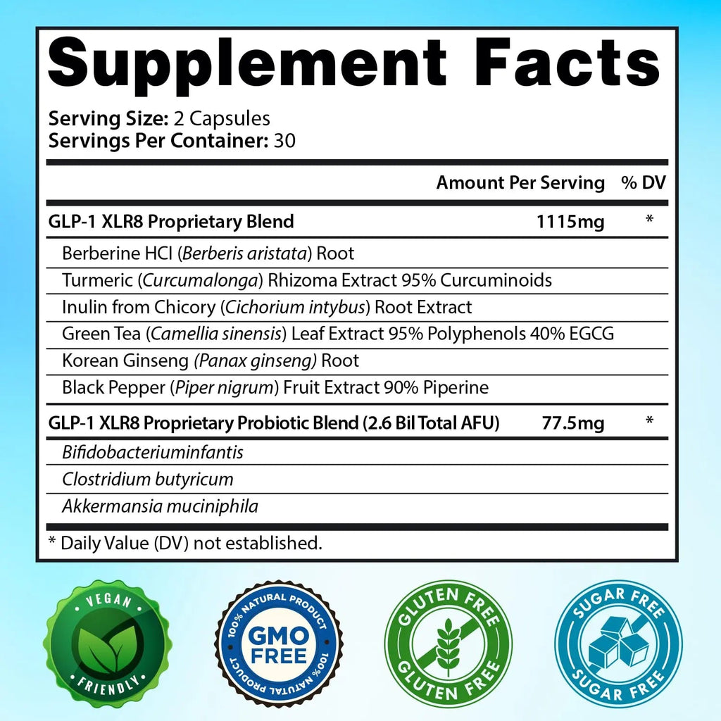 GLP-1 XLR8 Supplement for Weight Loss, Digestion, Constipation, Bloating Relief with Akkermansia 2.6 Billion AFU Live Prebiotic Probiotic Postbiotic Gut Health + Berberine for Women Men 360 Capsules Snappy ScriptsBuy Supplements Australia