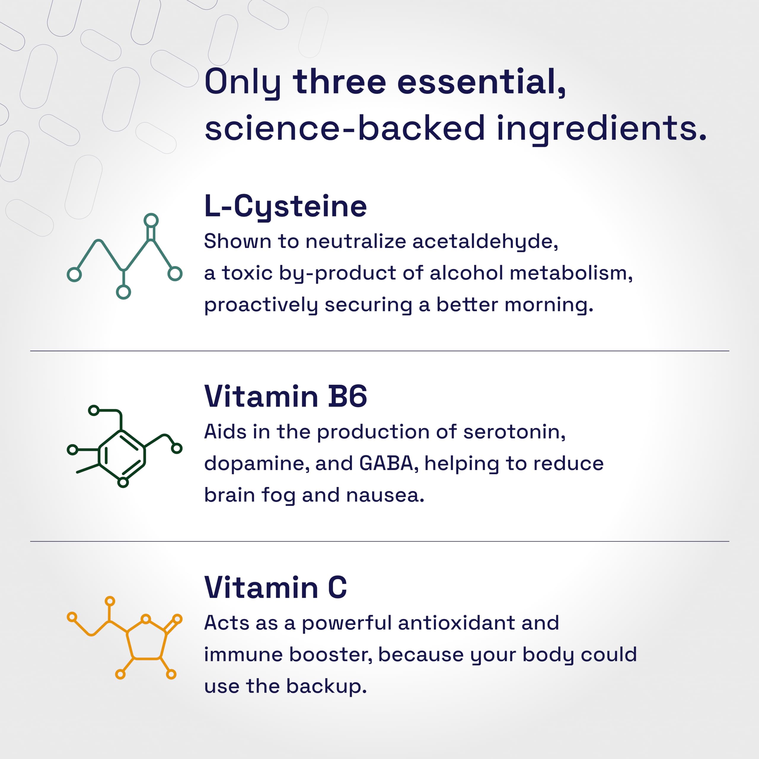 Not Drugs Proactive Hangover Support that Actually Works | Effective, Affordable & Backed by Science | 30 Capsules | 30 Doses | L-Cysteine, Vitamin B6, Vitamin C Not DrugsBuy Supplements Australia