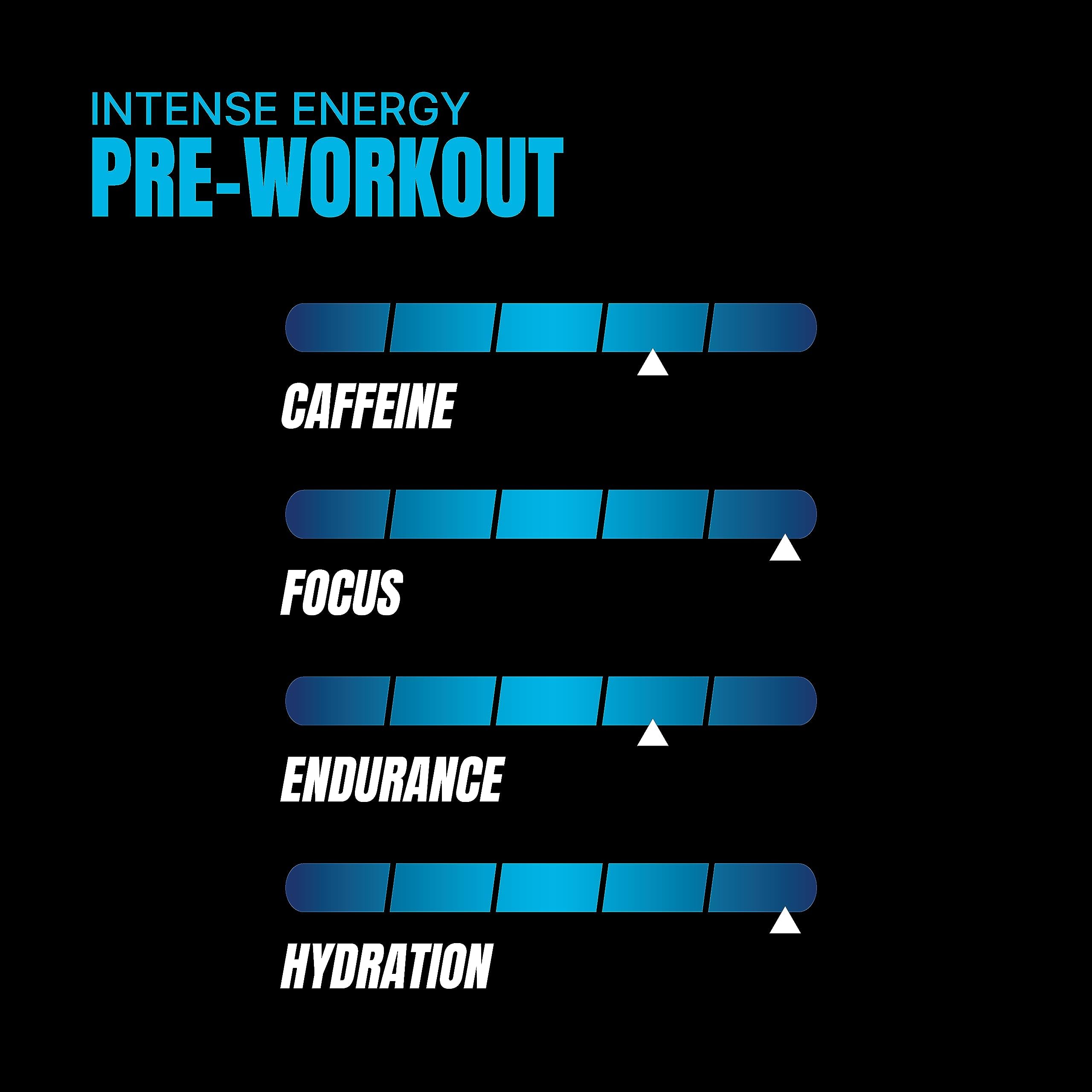 PROSUPPS Hyde Nightmare Pre-Workout Powder Energy Drink - Intense Energy, Mental PROSUPPSBuy Supplements Australia