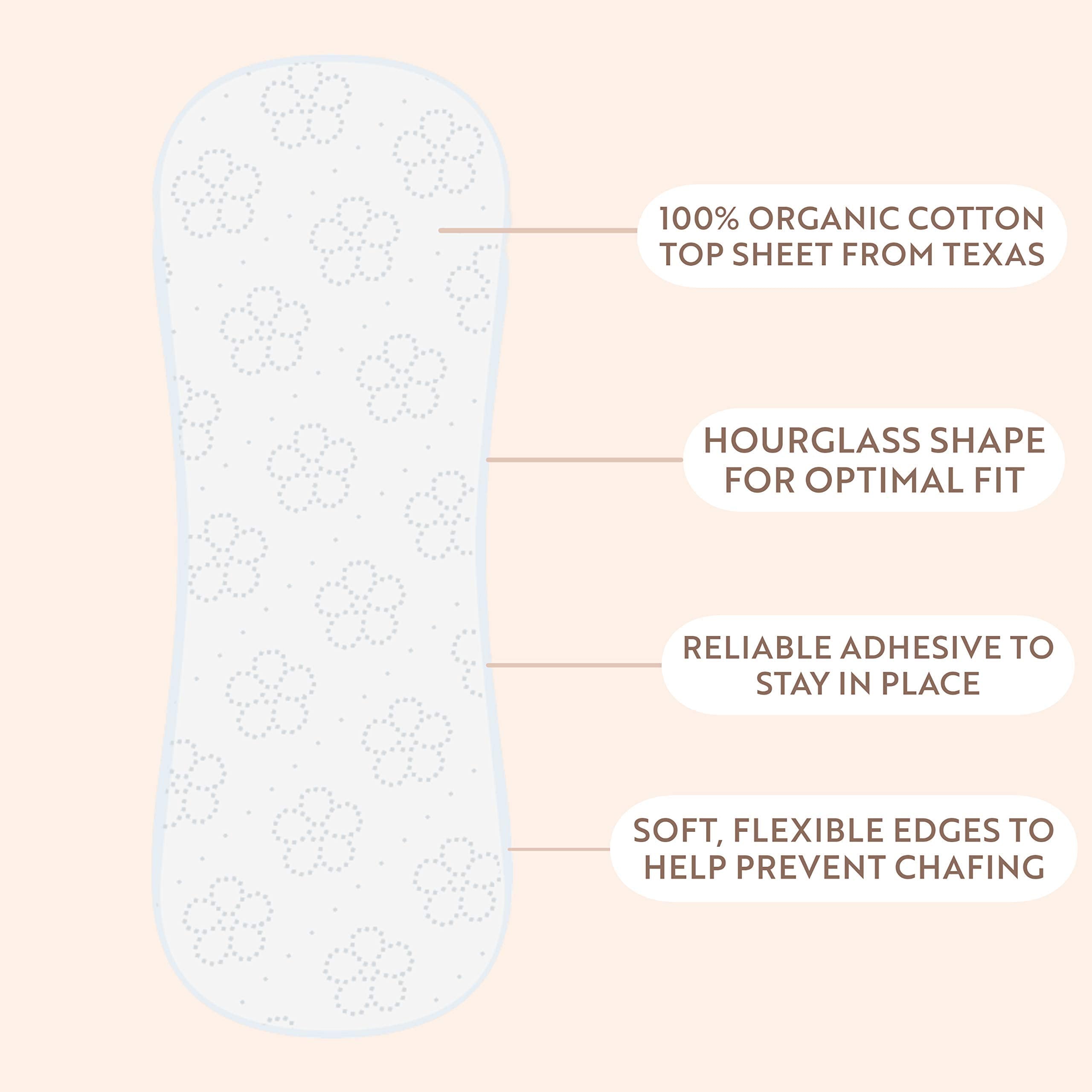 Claene Organic Cotton Panty Liners, Unscented, Thin, Cruelty-Free, Daily, Breathable Organic Panty CLAENEBuy Supplements Australia