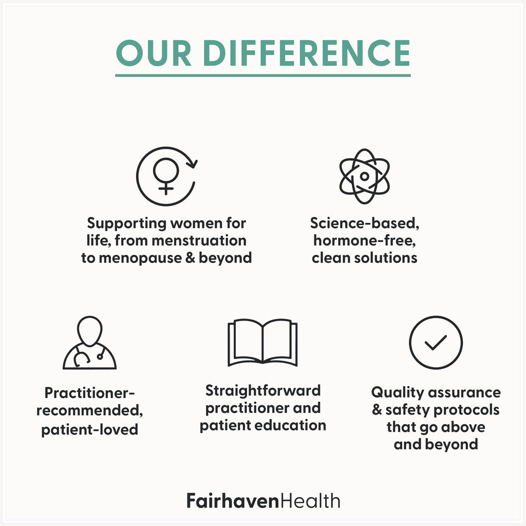 Fairhaven Health Myo-Inositol Supplement for Women and Men | Vitamin B8 2000mg | Vegan Inositol Powder Capsules | Gluten, Dairy and Soy Free | 120 Inositol Capsules Fairhaven HealthBuy Supplements Australia