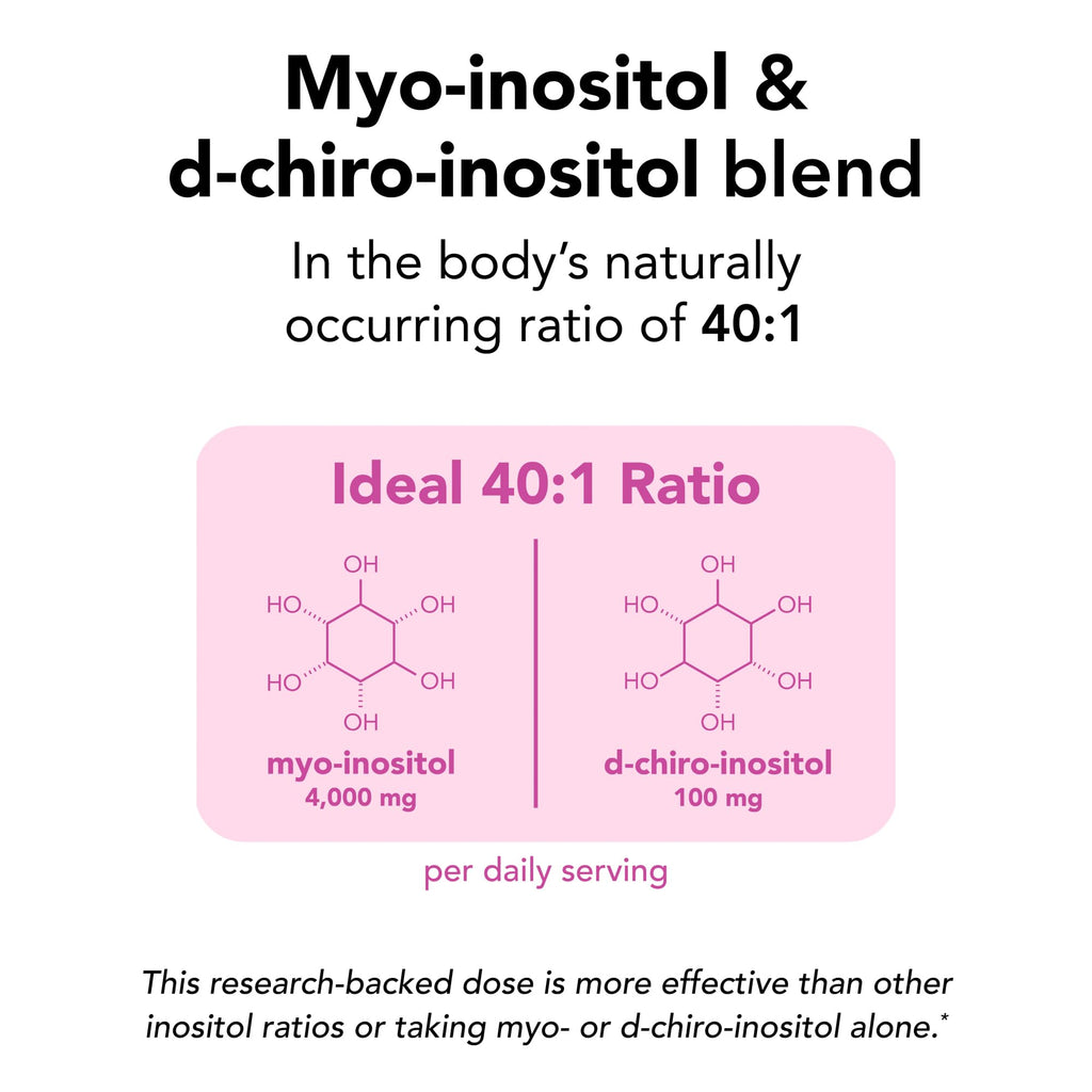 Theralogix Ovasitol Inositol Powder Packets - 90-Day Supply - Myo-Inositol & D-Chiro Inositol for Hormone Balance & Ovarian Function Support