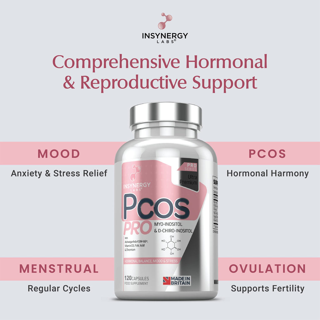 PCOS Pro - Ultra Premium Inositol PCOS Supplement (4X Extra Ingredients) Myo Inositol Insynergy LabsBuy Supplements Australia