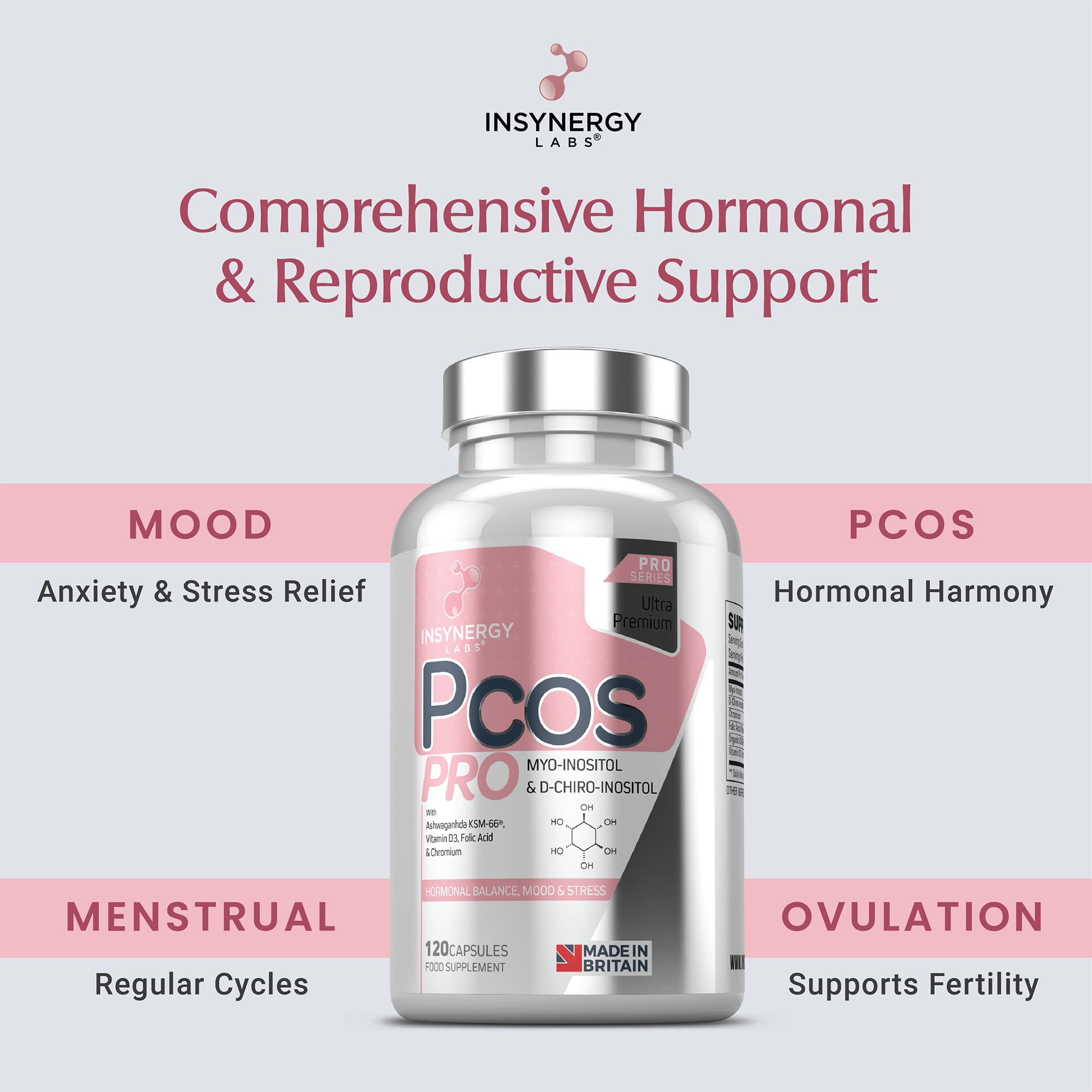 PCOS Pro - Ultra Premium Inositol PCOS Supplement (4X Extra Ingredients) Myo Inositol Insynergy LabsBuy Supplements Australia