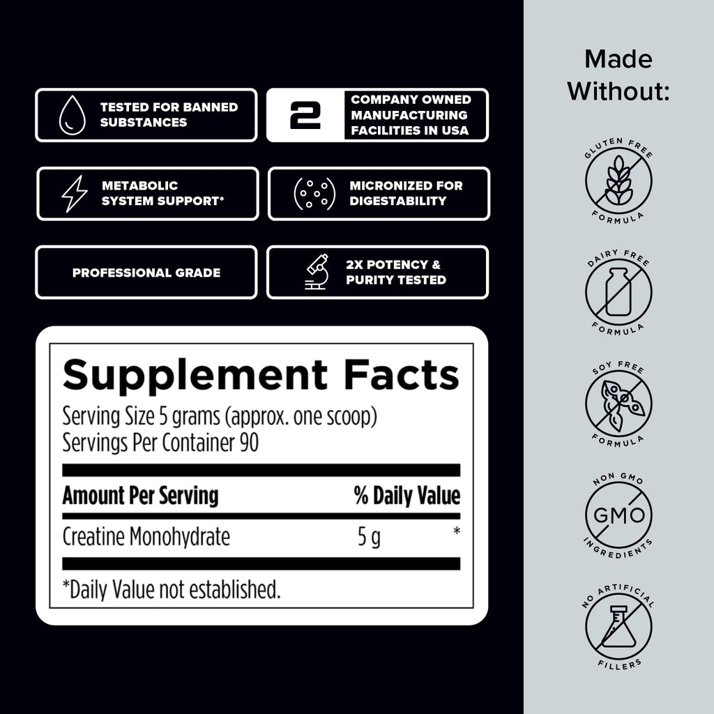 Designs for Sport Micronized Creatine Monohydrate Unflavored Powder - NSF Certified for Sport, 90 Servings, Supports Muscle Recovery, Brain Health, Pre and Post Workout Strength Designs for SportBuy Supplements Australia