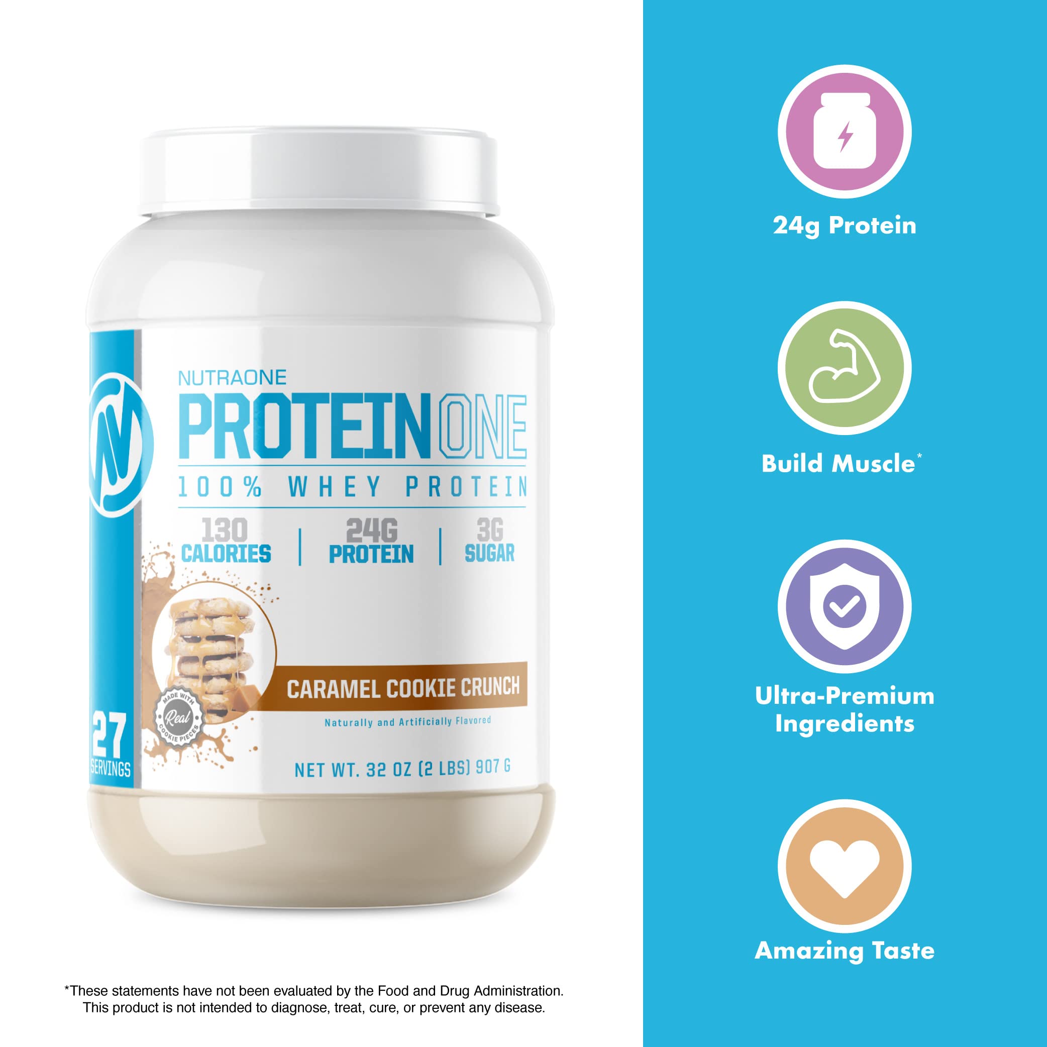 NutraOne ProteinOne Whey Protein Promote Recovery and Build Muscle with a Protein NutraOneBuy Supplements Australia