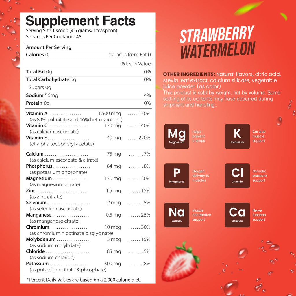 Electrolyte Powder - Refreshing Workout Recovery Electrolytes, Sugar Free, Gluten Free Pride Naturals, IncBuy Supplements Australia