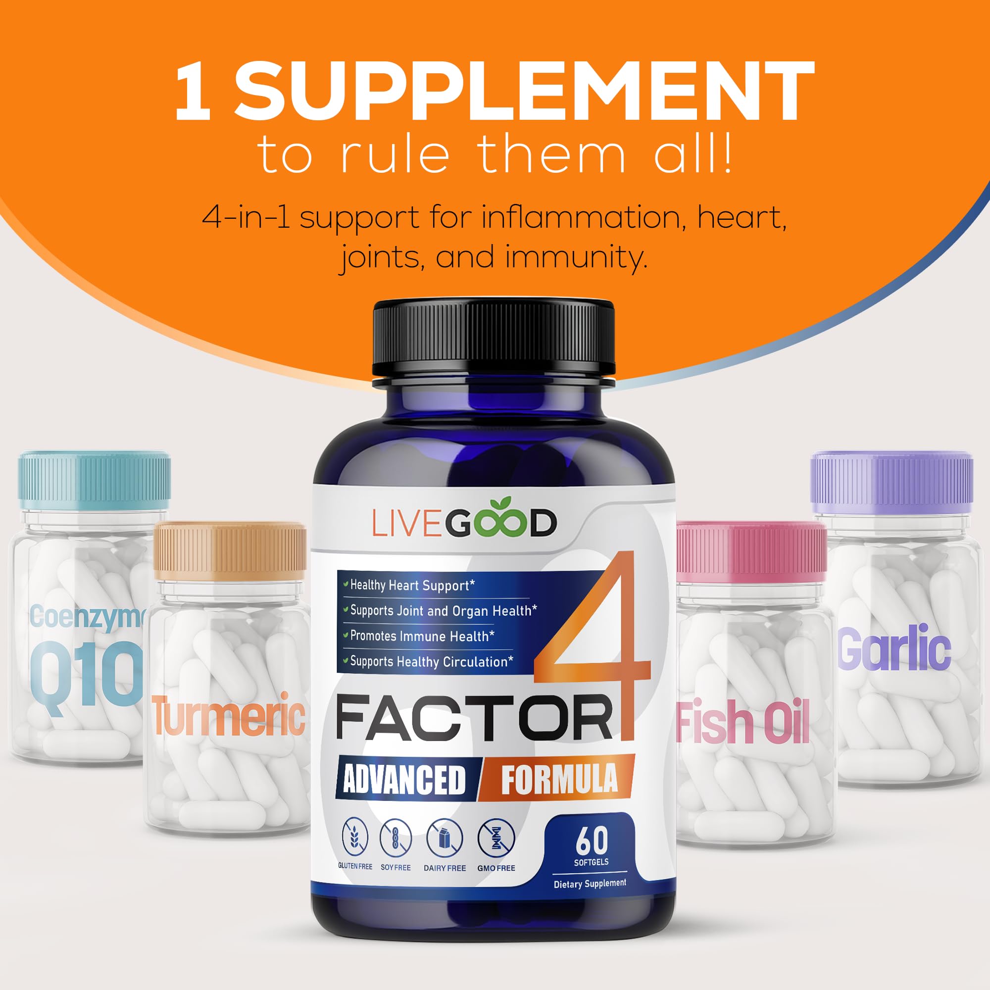 LIVEGOOD™ Factor 4, Omega 3 Fish Oil with EPA & DHA, CoQ10, and Turmeric, Advanced Q10 Coenzyme & CoQ10 Supplements, DHA Supplements for Heart, Joint & Immune Support, Made in USA, 60 Count, LIVEGOODBuy Supplements Australia