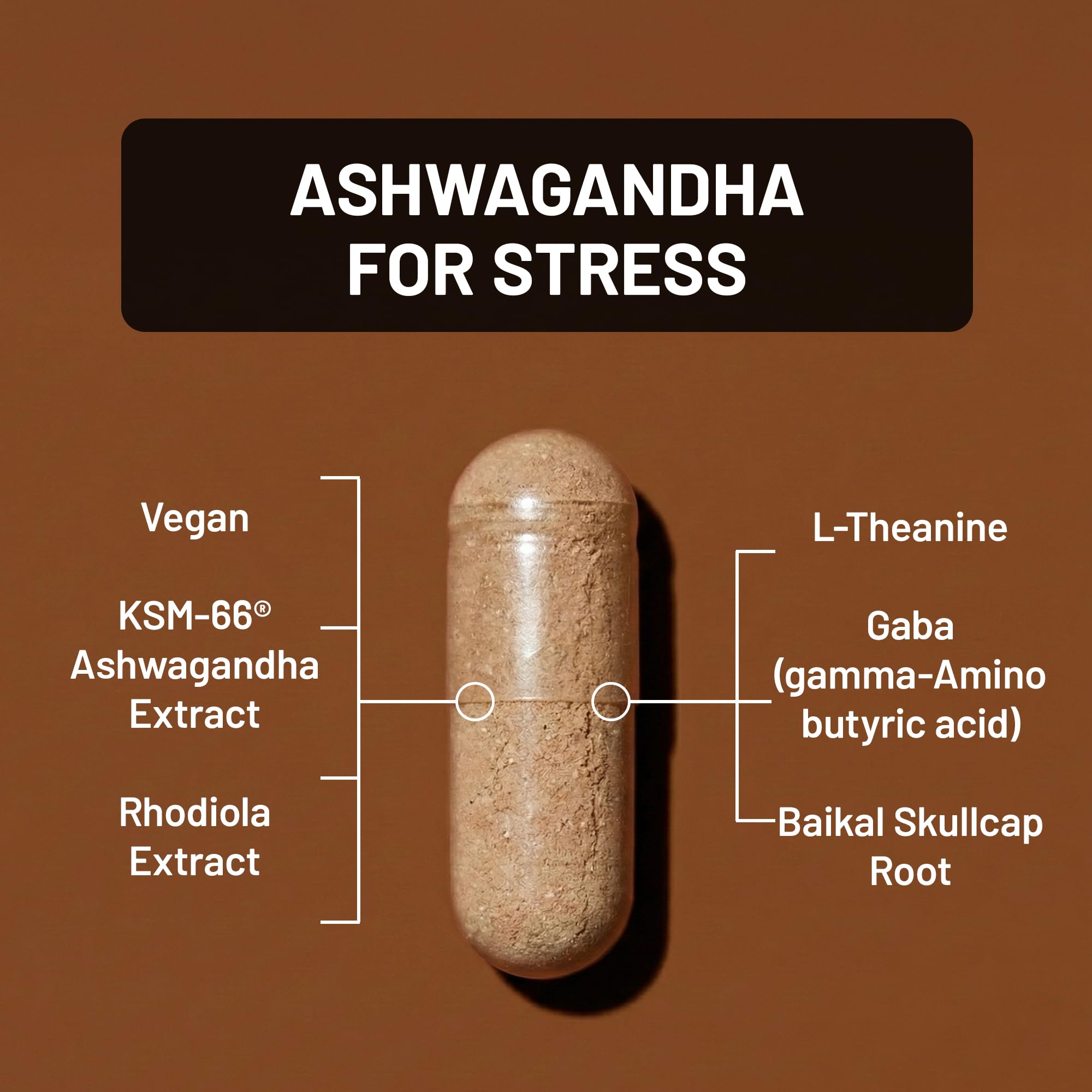 NatureWise Ashwagandha for Stress - With KSM-66 Extract, GABA, L-Theanine, Rhodiola Rosea - Herbal Mood & Sleep Support - Vegan, Non-GMO, Gluten-Free - 60 Capsules[1-Month Supply] NatureWiseBuy Supplements Australia