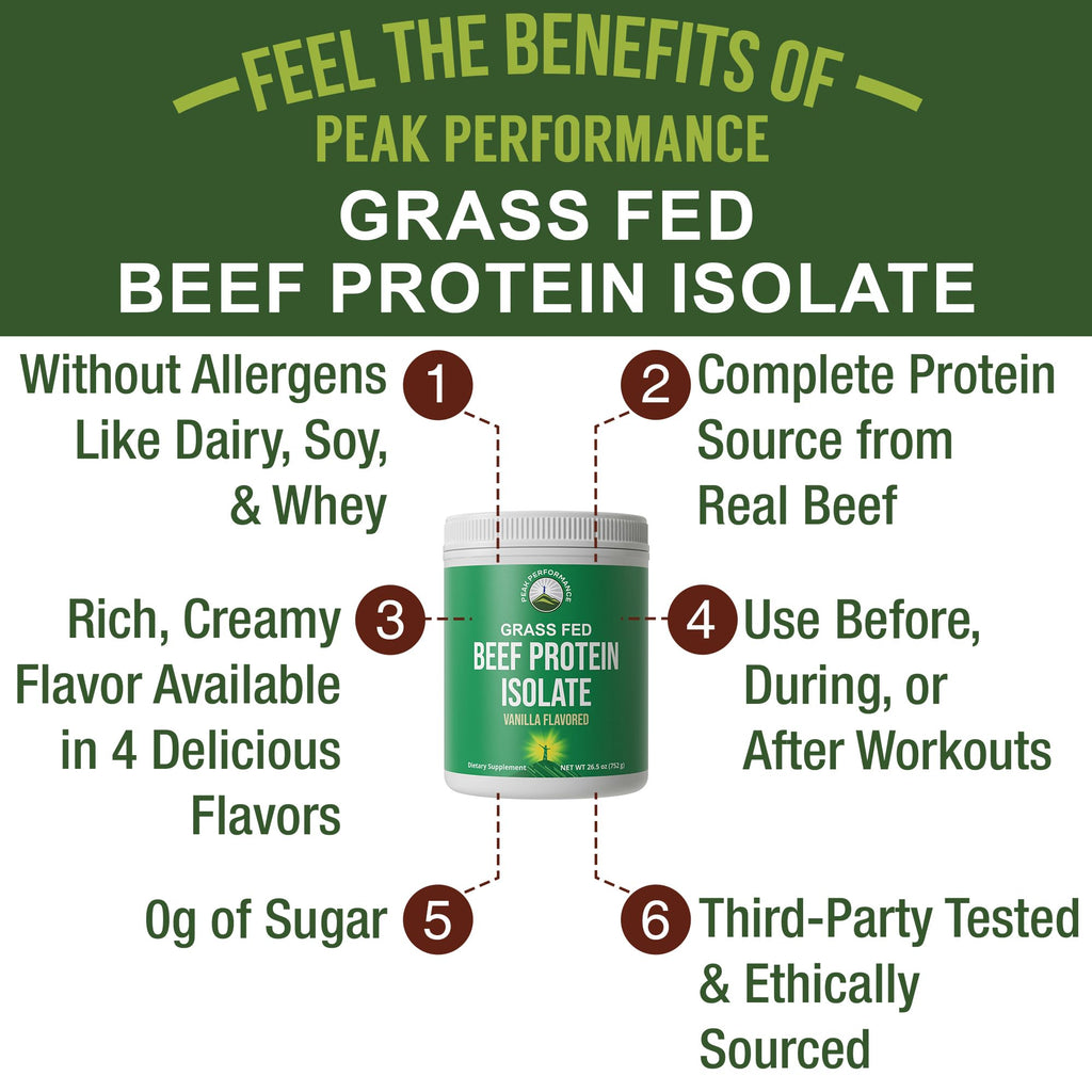 Grass Fed Beef Protein Powder - Lactose Free Great Tasting Beef Protein Isolate. Complete Animal Based Non Dairy Paleo Carnivore Supplement for Prime Muscle Building. No Whey. Vanilla Flavor Peak PerformanceBuy Supplements Australia
