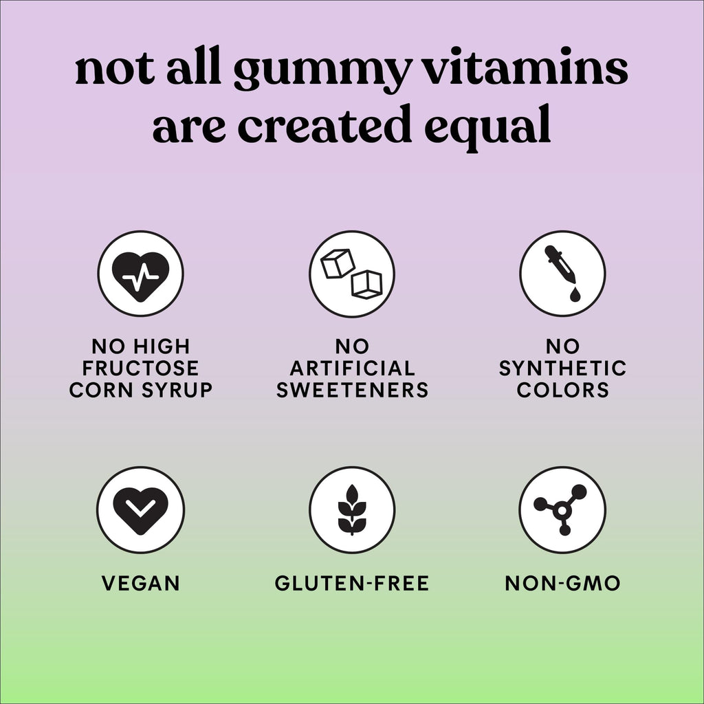 Lemme Matcha Superfood Energy Gummies with Organic Matcha Green Tea, Vitamin B12 LemmeBuy Supplements Australia