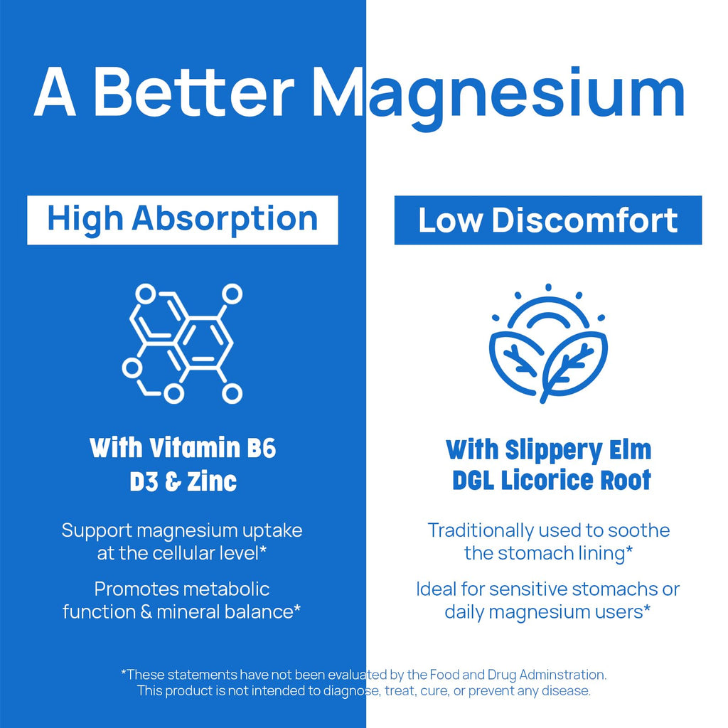 Selerb Magnesium Complex for Women and Men-Glycinate,Malate,Citrate,Oxide Supports Calm, Sleep, Muscle & Energy with D3, B6, Zinc, Slippery Elm & DGL Gentle on Stomach 90 Capsules Selerb buy supplements Au