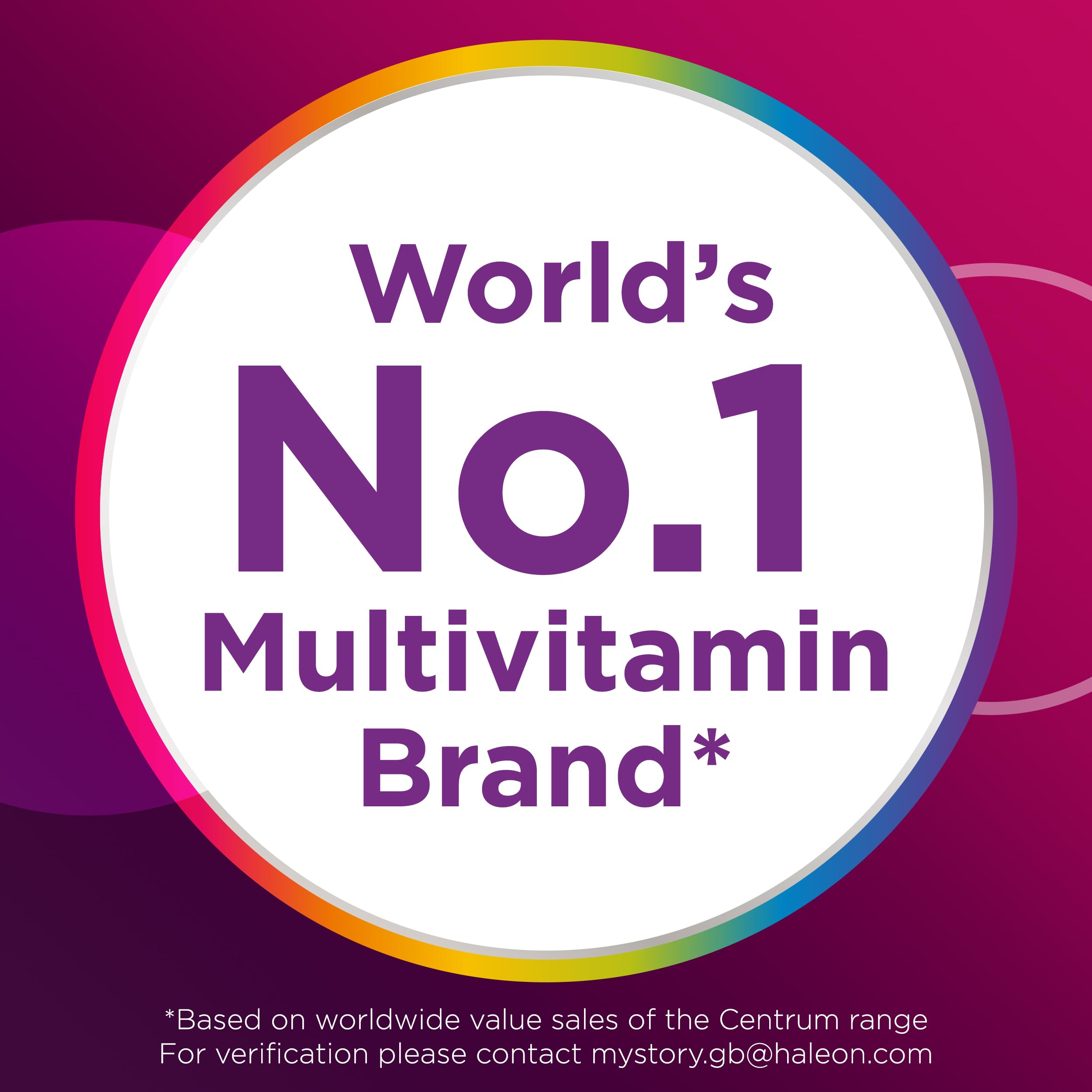 Centrum Women Tablets Multivitamin & Mineral Supplements, with 23 essential nutrients CentrumBuy Supplements Australia