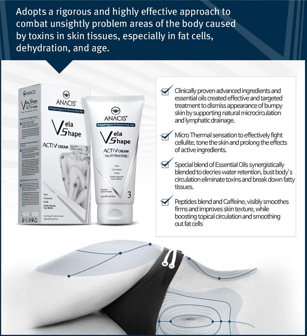 Cellulite Control Cream Active Body Contour Firming Tightening Toning. Anacis 5.07Oz AnacisBuy Supplements Australia