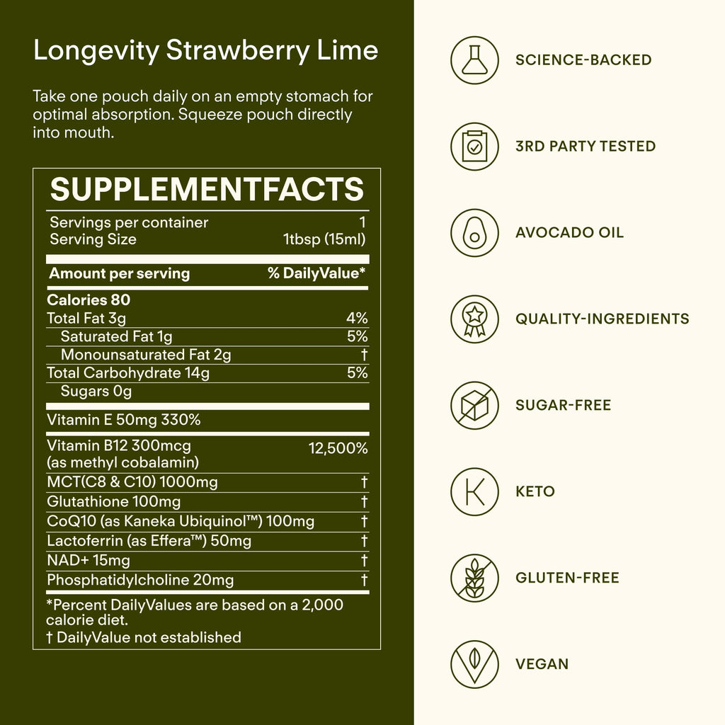 Sunny Within - Liposomal Glutathione Supplement NAD+ Longevity Mix w/Liquid NAD+, CoQ10, B12, MCT & Avocado Oil – Cellular Health, Energy, Brain, Gut & Heart Support* – Strawberry Lime – 30 Pouches Sunny WithinBuy Supplements Australia