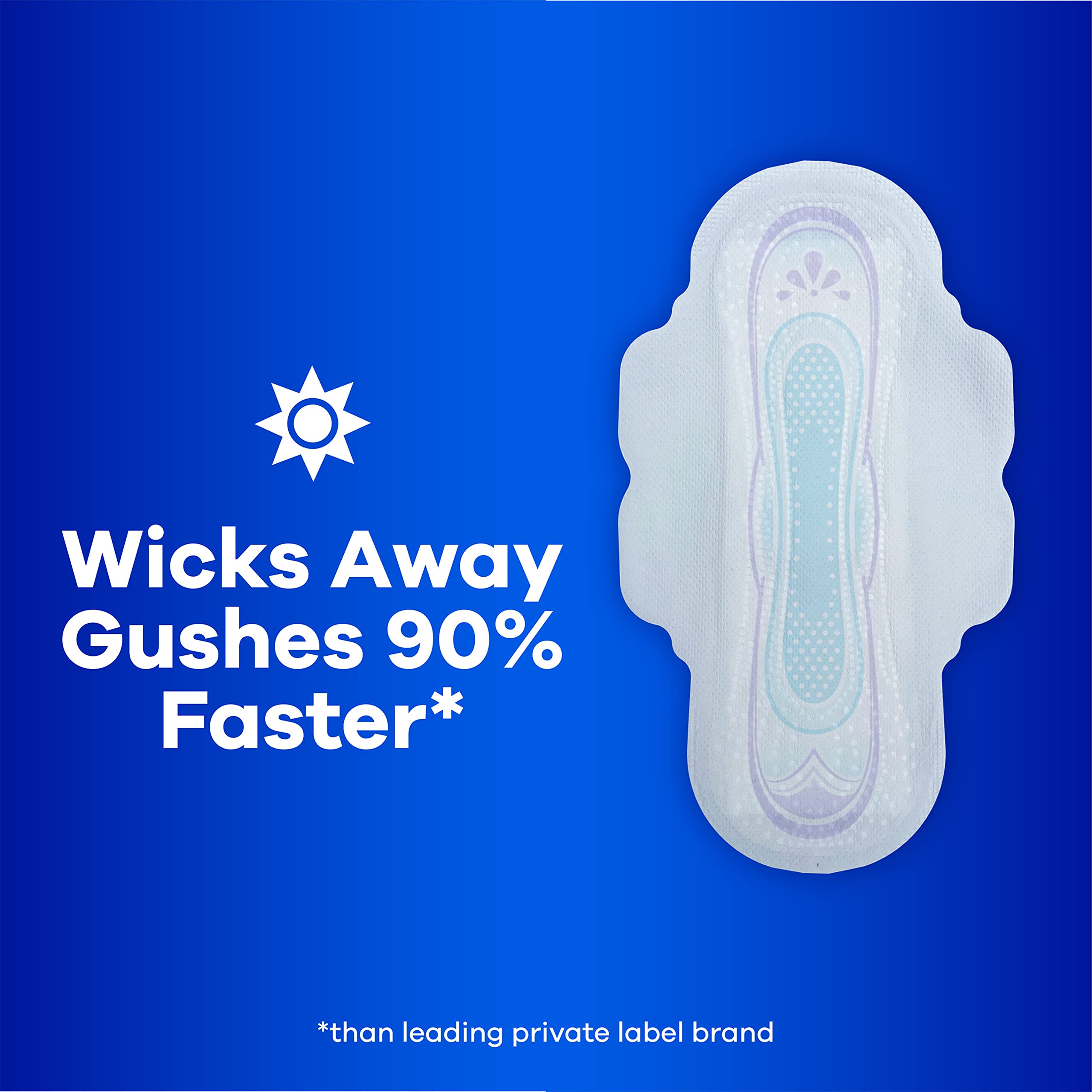 Always Ultra Thin Feminine Pads For Women, Size 2 Long Super Absorbenc AlwaysBuy Supplements Australia
