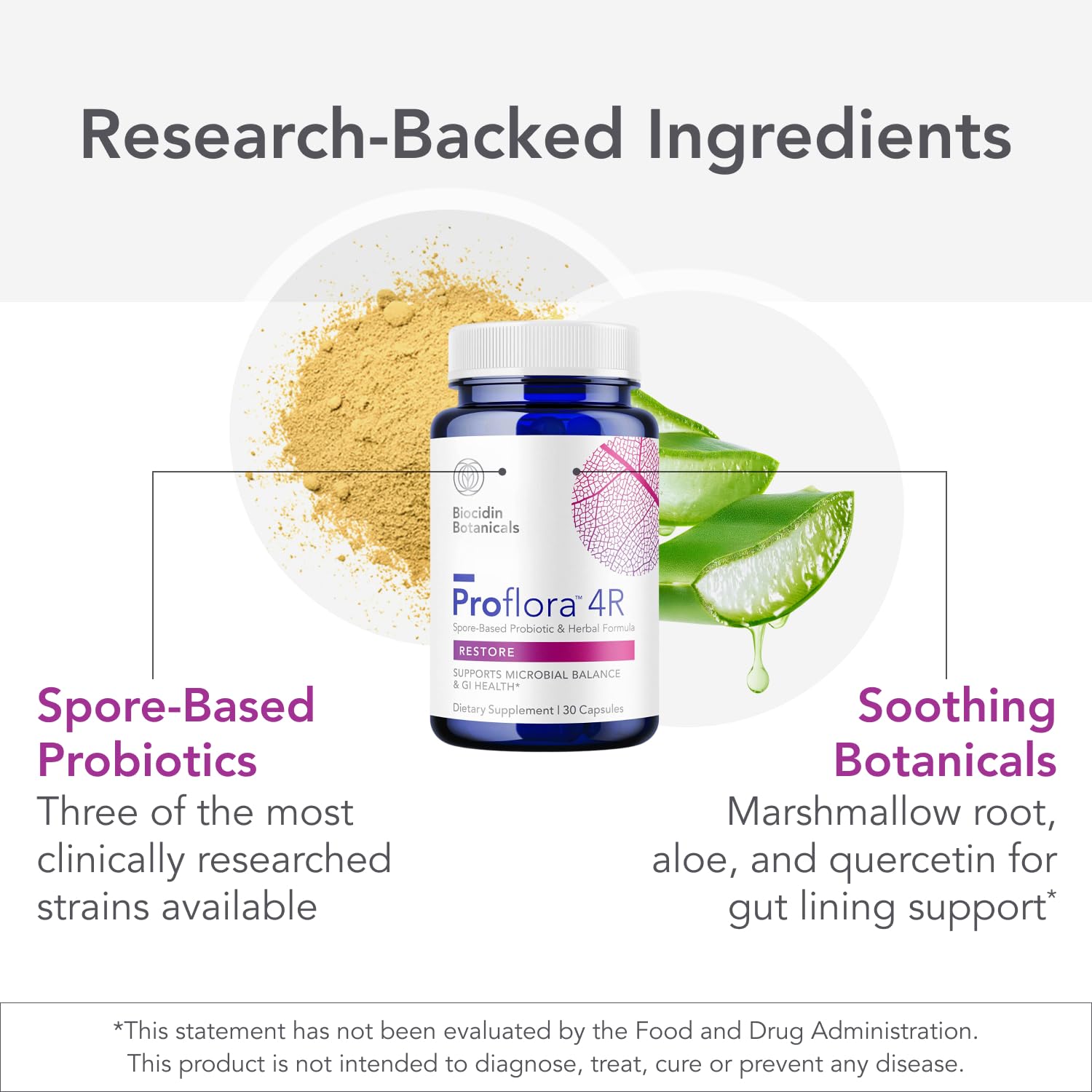 Biocidin Proflora 4R Spore Probiotic - Digestive Health Probiotics for Women & Men - Clinically Researched Bacillus Strains & Organic Aloe, Marshmallow Root for Gut Support (30 Vegan Capsules) Bio-Botanical ResearchBuy Supplements Australia