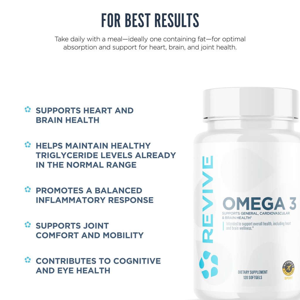 Revive MD Omega 3 Fish Oil Supplements for Men & Women – Softgels with EPA & DHA Fatty Acids for Healthy Skin & Joints, Heart & Brain Support – Vegan-Friendly, Gluten-Free (120 Softgels) ReviveBuy Supplements Australia