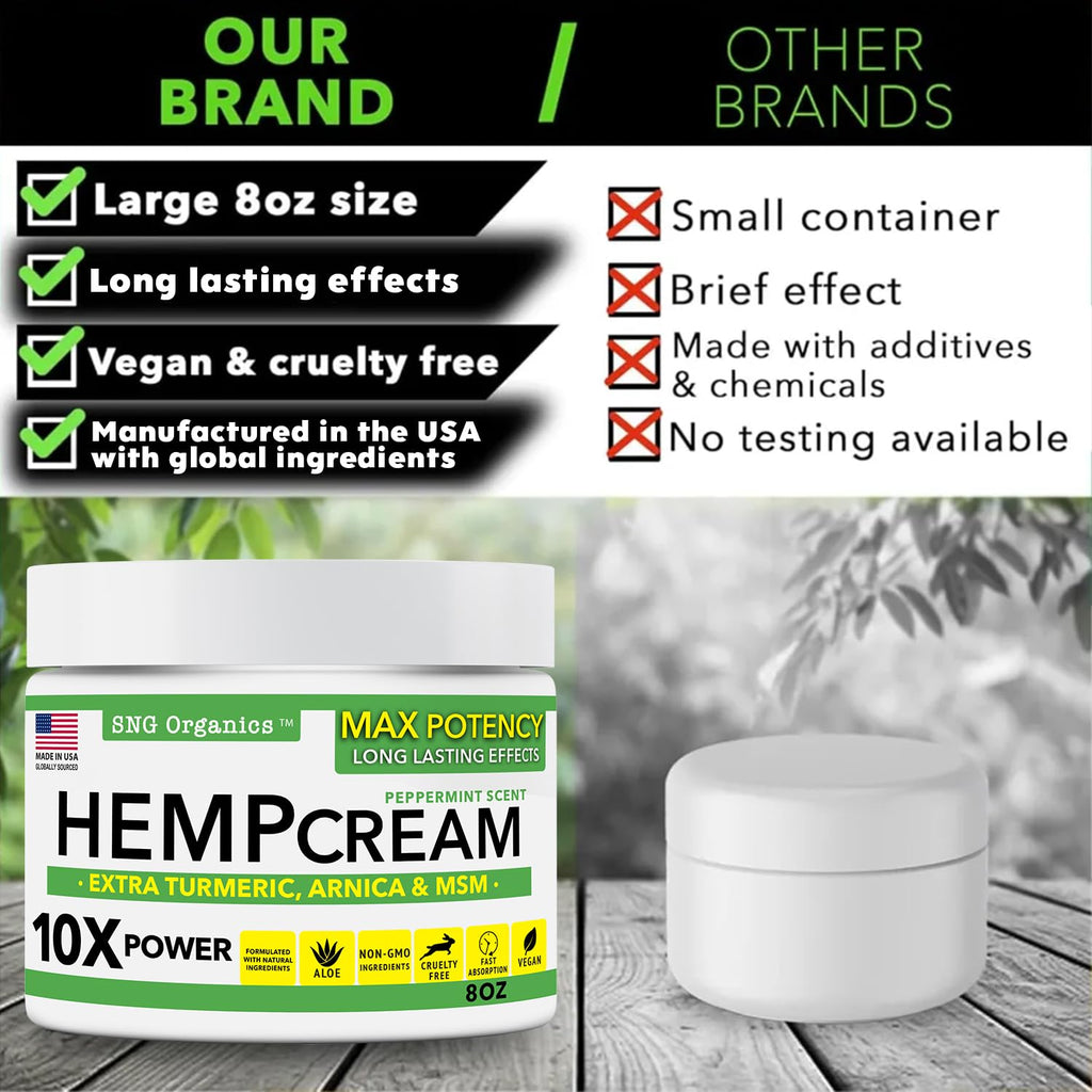 Super Natural Goods Hemp Cream with Hemp Oil, Turmeric, Arnica & Menthol – Botanical Cream with a Cooling Sensation for Localized Application (8oz) Super Natural GoodsBuy Supplements Australia
