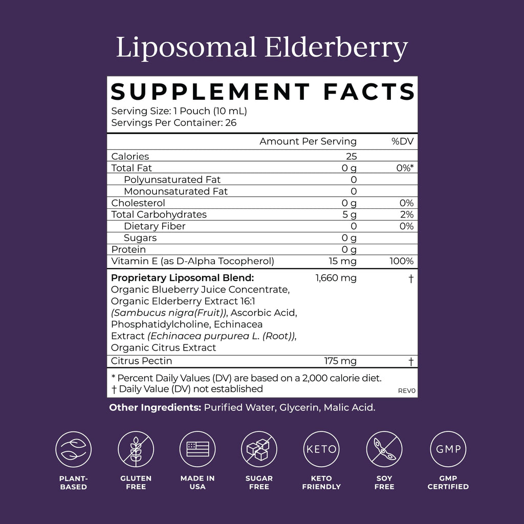CYMBIOTIKA Adults Elderberry Boost Supplement – Organic Elderberry with Vitamin E for Immune Support – Gluten-Free, Vegan, Keto (Pack of 26) CYMBIOTIKABuy Supplements Australia