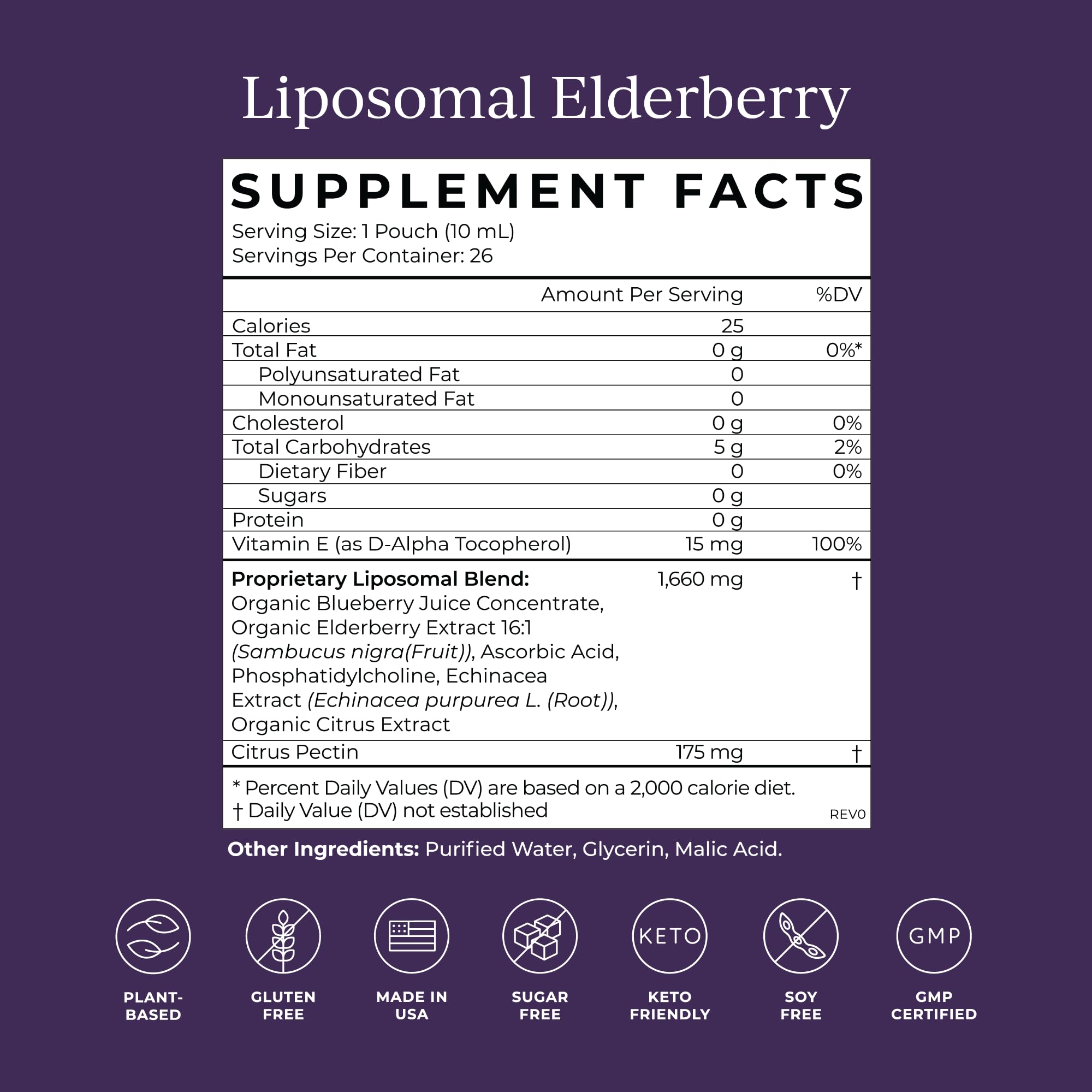 CYMBIOTIKA Adults Elderberry Boost Supplement – Organic Elderberry with Vitamin E for Immune Support – Gluten-Free, Vegan, Keto (Pack of 26) CYMBIOTIKABuy Supplements Australia