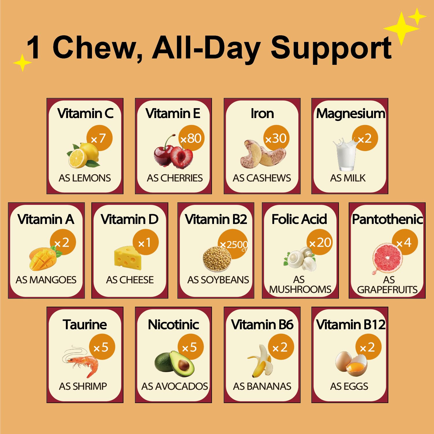 Pentavite She Charge Multivitamin for Women, Pineapple Tropical Chew, Daily Vitamin Supplements with Folate, Support Energy, Calm & Focus, Skin Defense and Cycle PentaviteBuy Supplements Australia