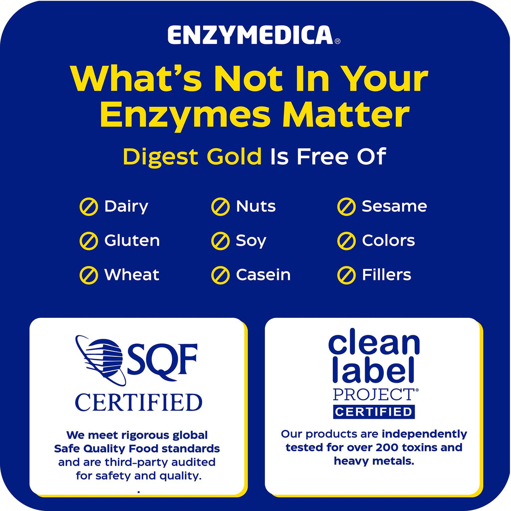 Enzymedica, Digest Gold + ATPro, Maximum Strength Enzymes, 45 Capsules