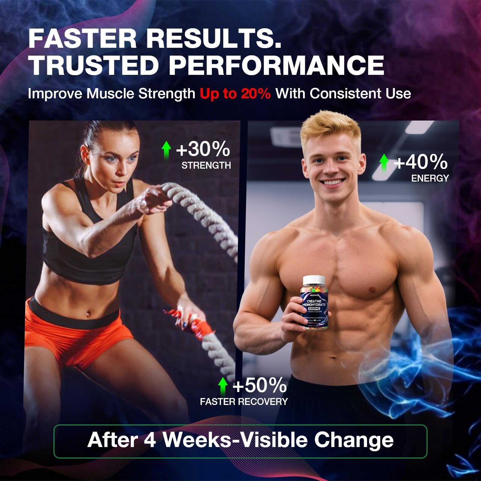 Creatine Monohydrate Gummies 5g for Women & Men - Creatine Gummies for Women Pre Workout Chewables with L-Taurine & Alpha GPC, Sugar-Free Muscle Builder, Energy Boost, Vegan Non-GMO (160 Count) letollholdBuy Supplements Australia
