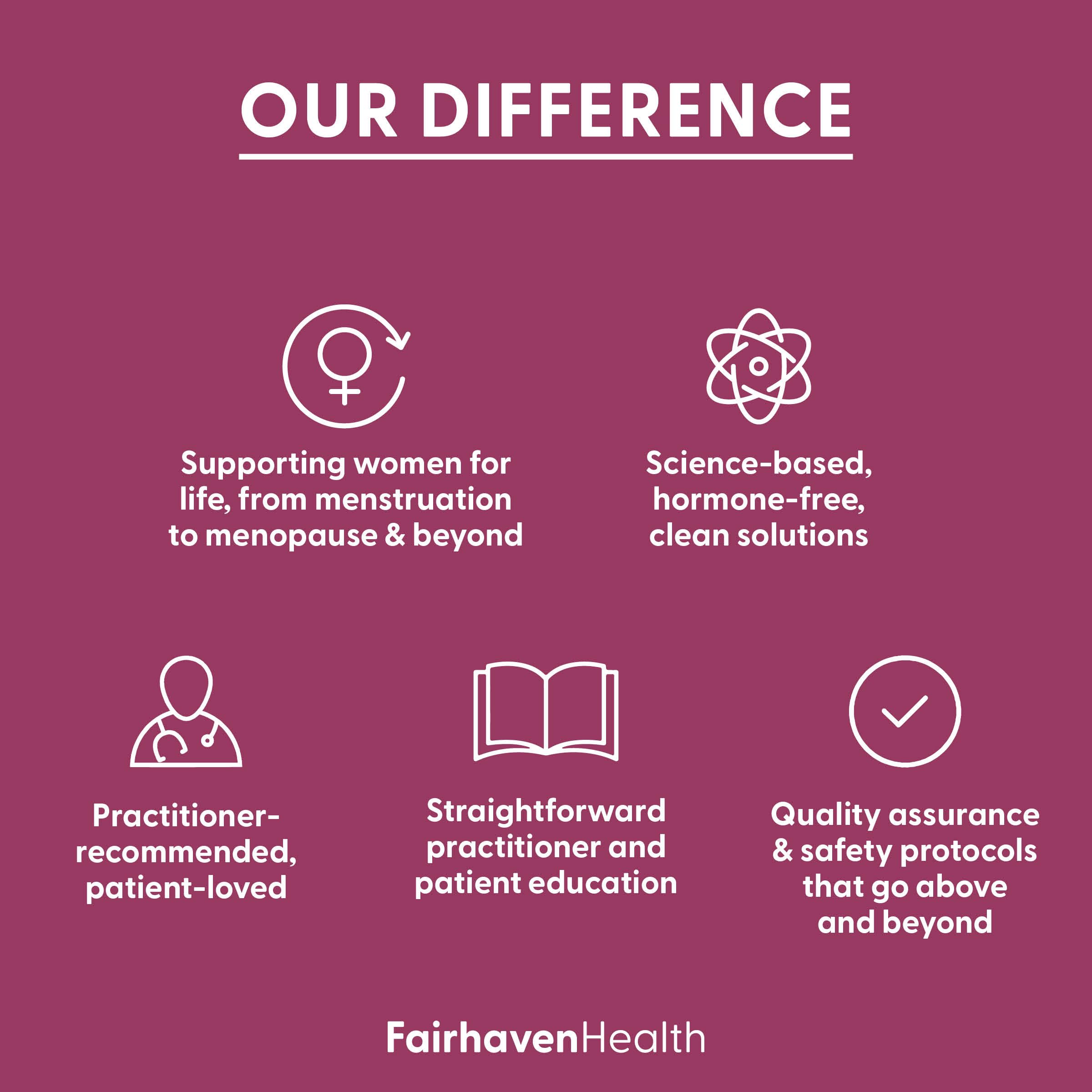 Fairhaven Health FertileCM Fertility Supplement for Women, Capsules - Fertile Cervical Mucus, Ovulation Cycle, Includes L-Arginine, N-Acetyl-Cysteine, Grape Seed Extract and Vitamin C - 90 Capsules Fairhaven HealthBuy Supplements Australia