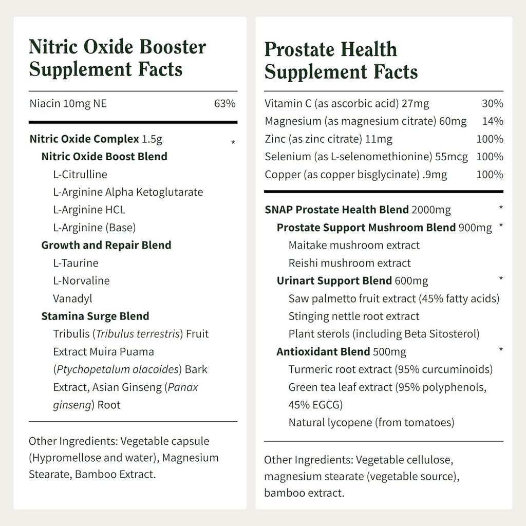 Snap Supplements Prostate Health & Nitric Oxide Supplement Bundle for Men, 90 + 60 Vegetarian Capsules (1 Month Supply)