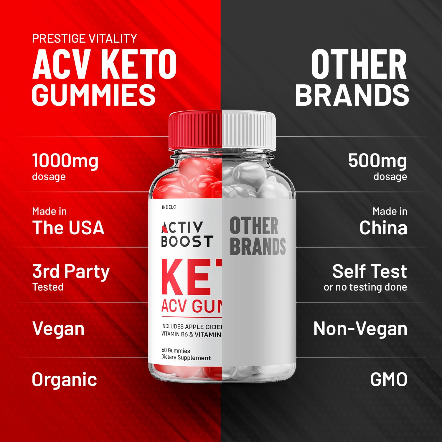 (3 Pack) Activ Boost Keto ACV Gummies - Activ Boost Keto ACV Gummies Reviews IndeloBuy Supplements Australia
