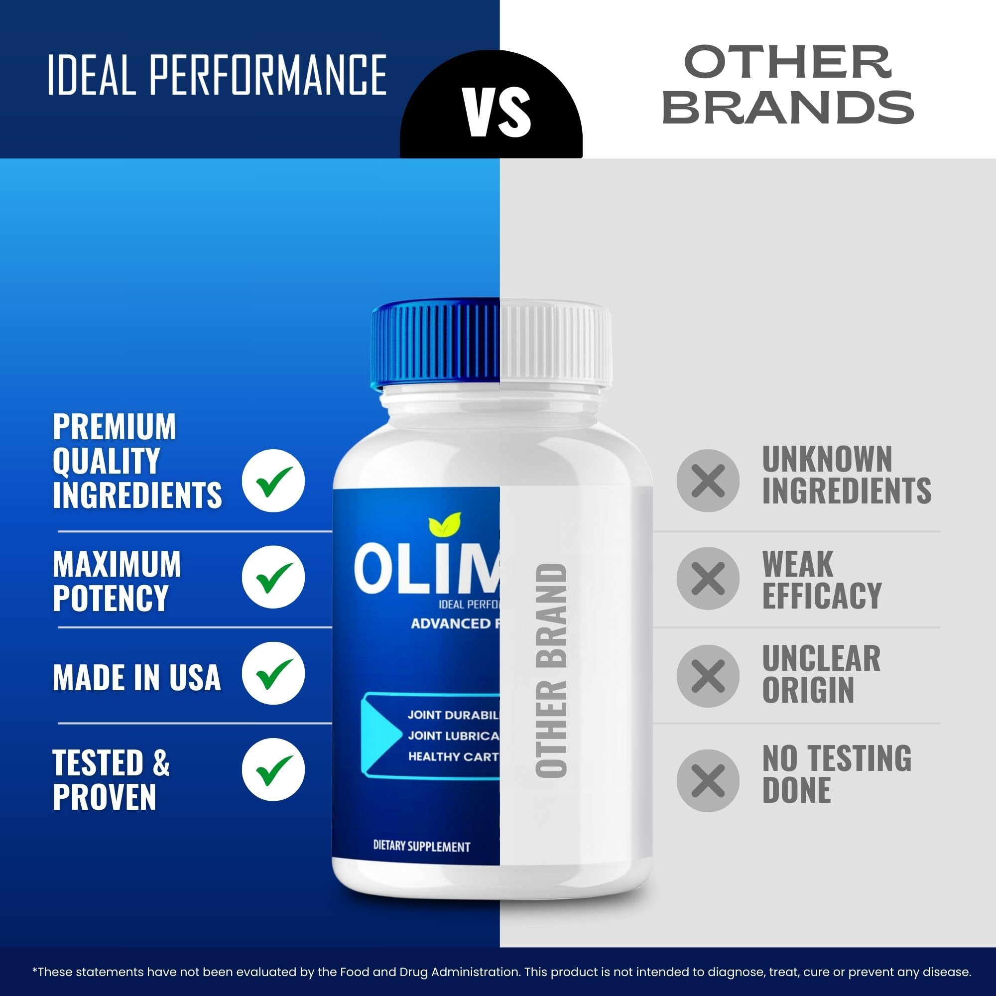 Olimpic Capsules, Advanced Joint Support Supplement Pills for Mobility and Comfort - Maximum Strength, Official Olim Pic Joint Support All Natural Formula, Premium Olim-Pic Reviews (60 Capsules) IDEAL PERFORMANCEBuy Supplements Australia