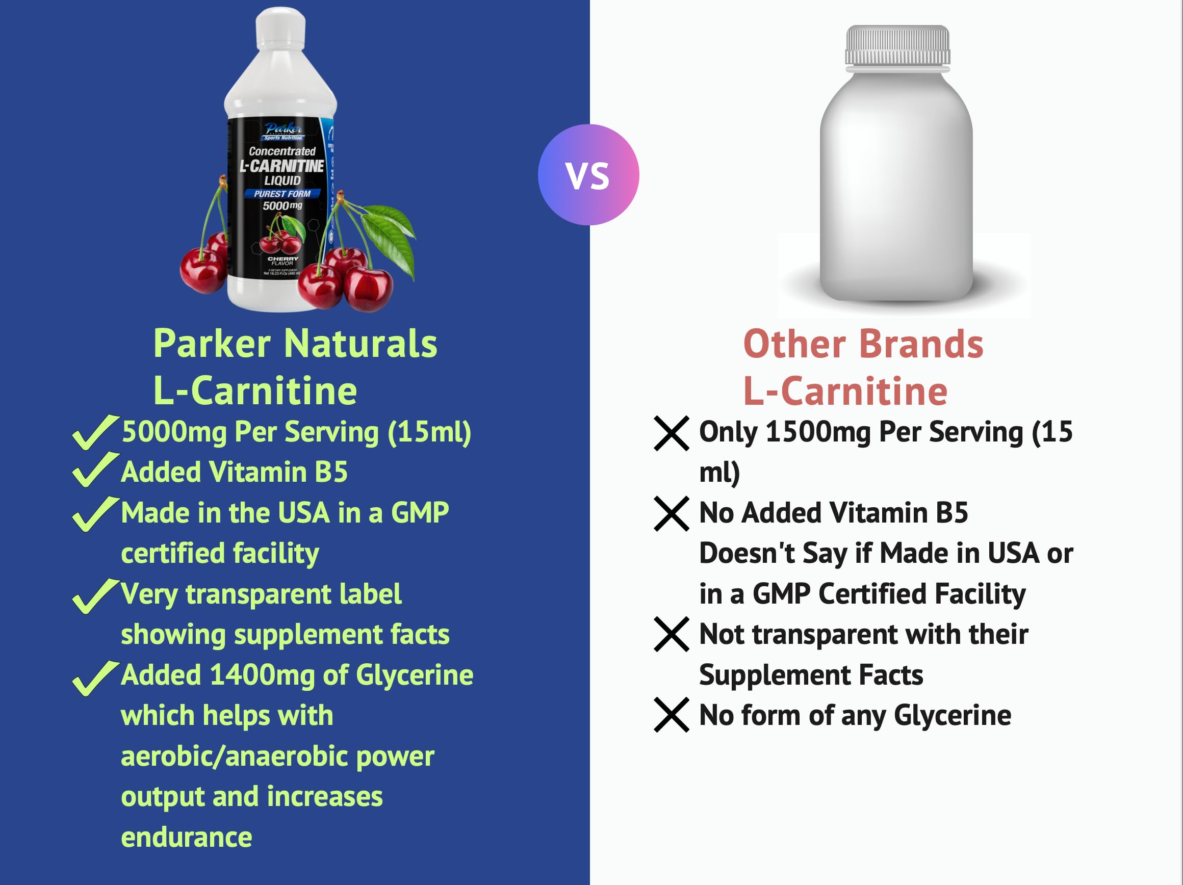 Parker Naturals L-Carnitine 5000 Mg Premium Dietary Supplement Liquid - 16 Oz All Natural Parker NaturalsBuy Supplements Australia
