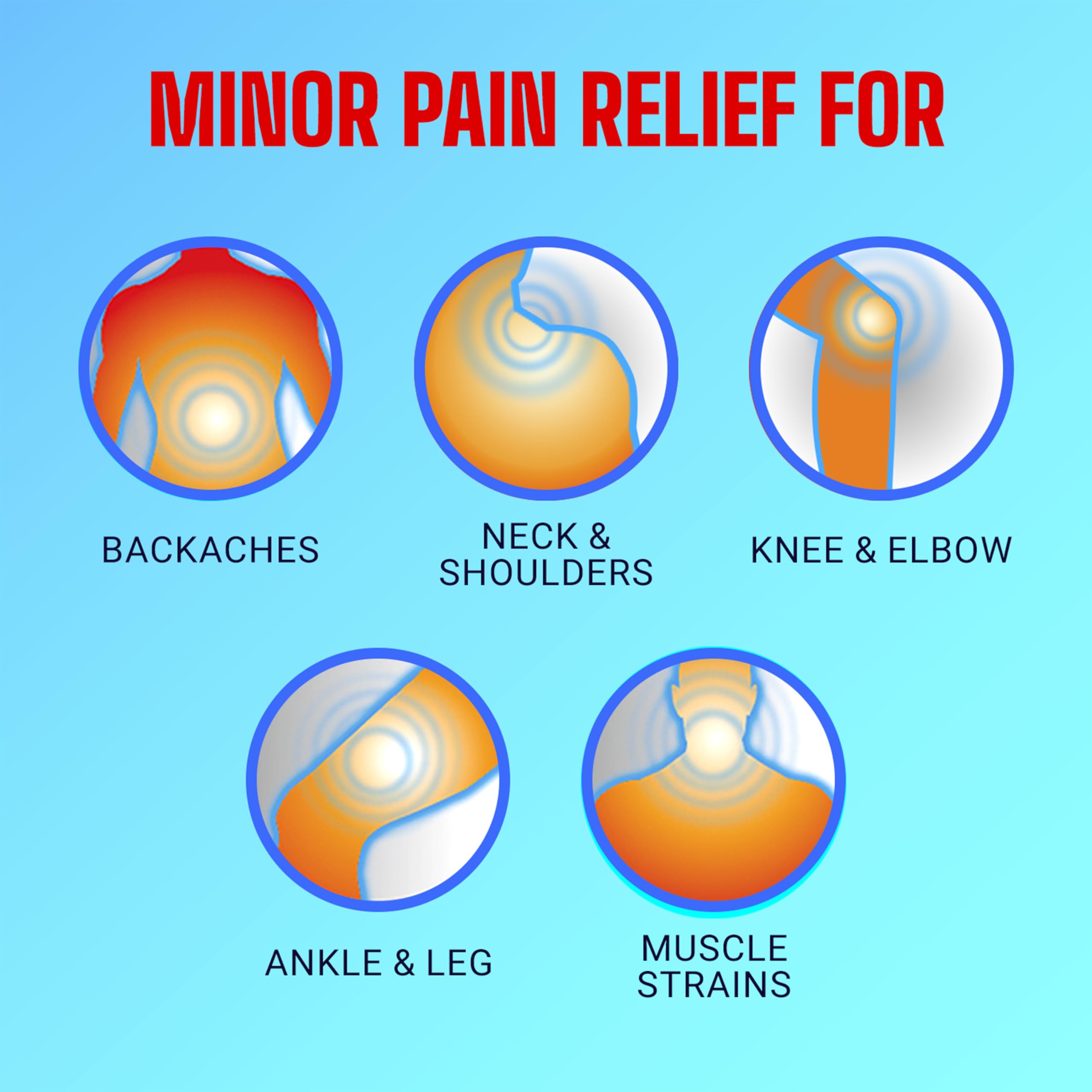 Icy Hot Lidocaine Pain Relief Cream, Numb Aggravated Nerves with Max Strength Lidocaine 4% and Menthol 1%, Fast-Acting Pain Relief for Minor Pain, Backaches, Sprains and Strains, 1.75 oz Icy HotBuy Supplements Australia
