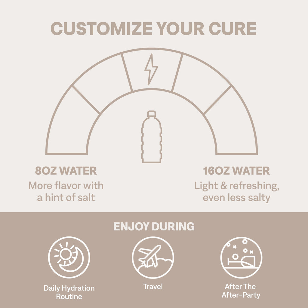 Cure Hydration | Plant-Based Electrolyte Drink Mix | No Added Sugar | FSA-HSA | Dehydration Relief Powder Made with Coconut Water | Non-GMO | Vegan | Pouch of 14 Packets - Blood Orange