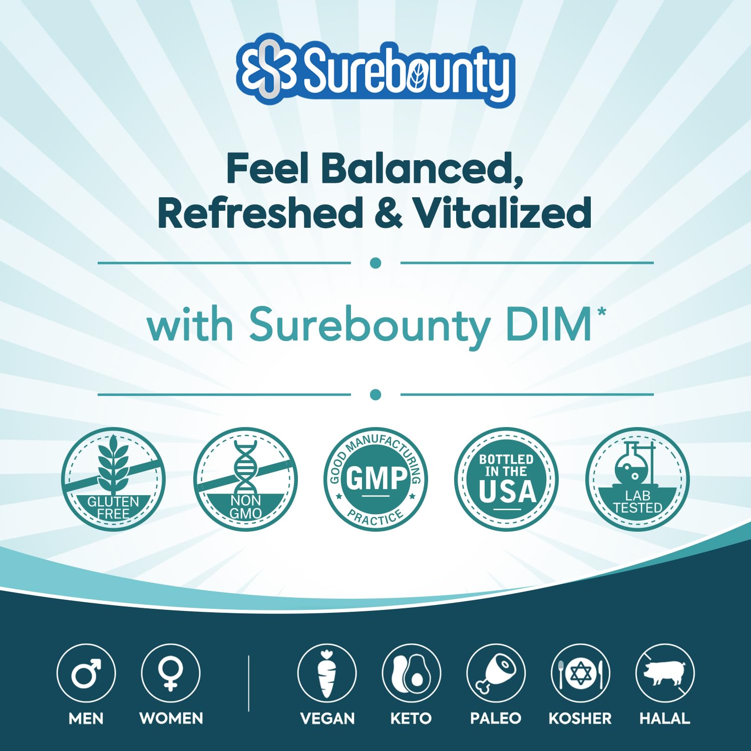 Surebounty DIM Supplement 300mg for Women & Men, Estrogen Balance & Metabolism, Hormone Balance, Menopause Support, Energy Maintainence, High Absorption with Black Pepper Extract, 120 Caps SurebountyBuy Supplements Australia