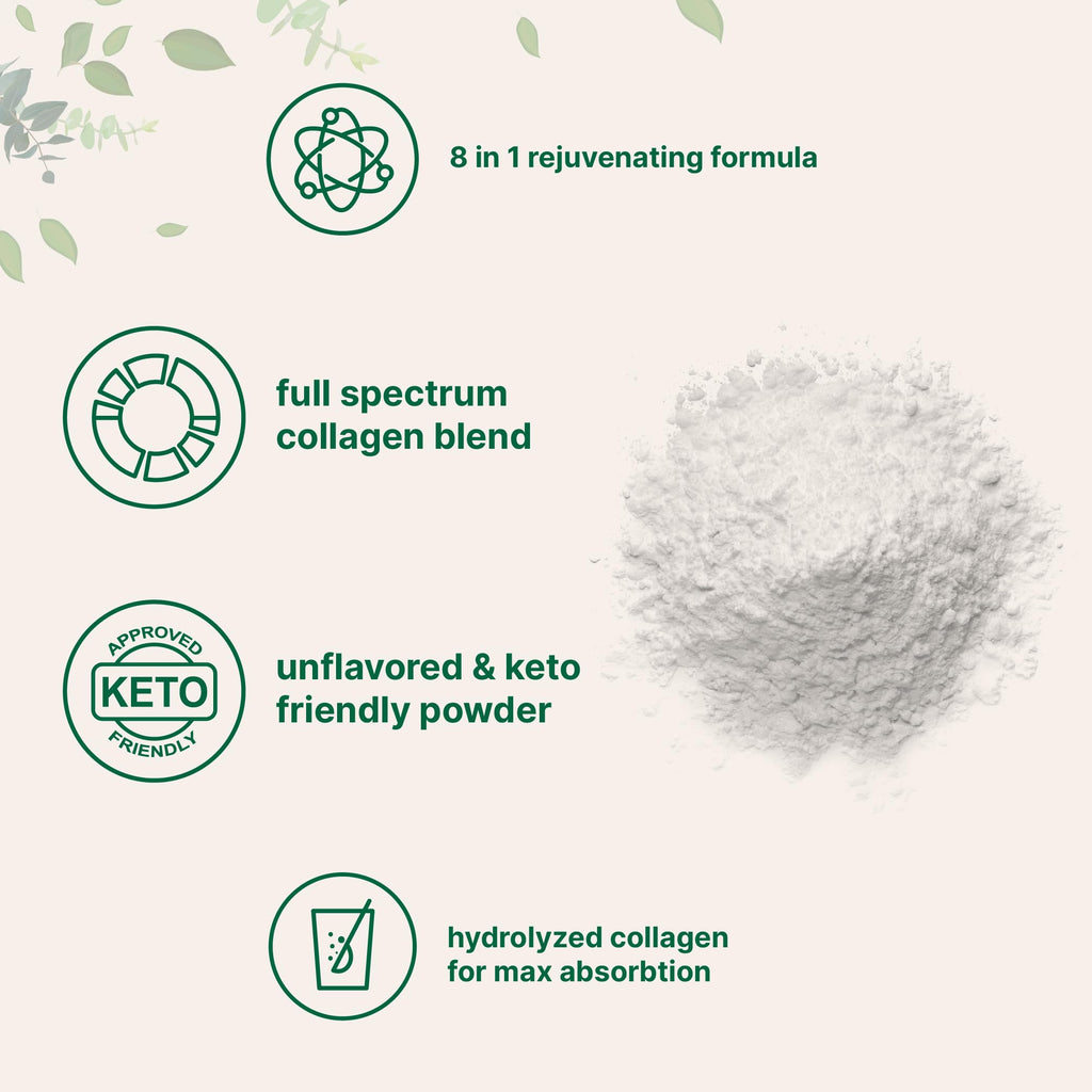 Micro Ingredients Multi Collagen Peptides Powder, 8oz – Hydrolyzed Type I,II,III,V,X with Biotin, Hyaluronic Acid, Vitamin C – Unflavored Collagen for Women & Men, Easy Dissolve, 20 Servings