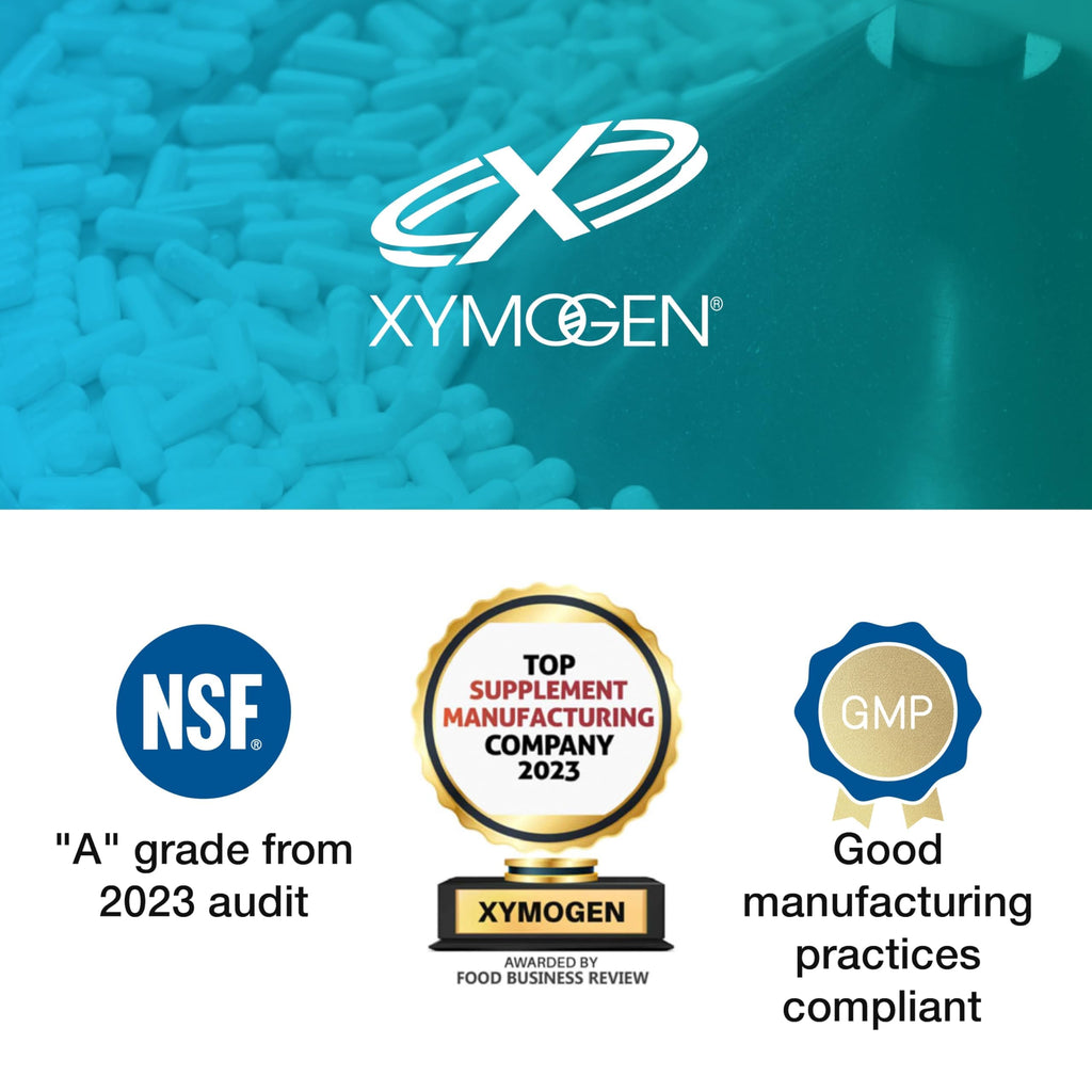 XYMOGEN Hormone Protect - Dim Supplements for Women with Glucoraphanin from Broccoli Extract - Promote Detoxification, Balance & Protect Estrogen Sensitive Tissues in The Breast & More (60 Capsules) XYMOGENBuy Supplements Australia