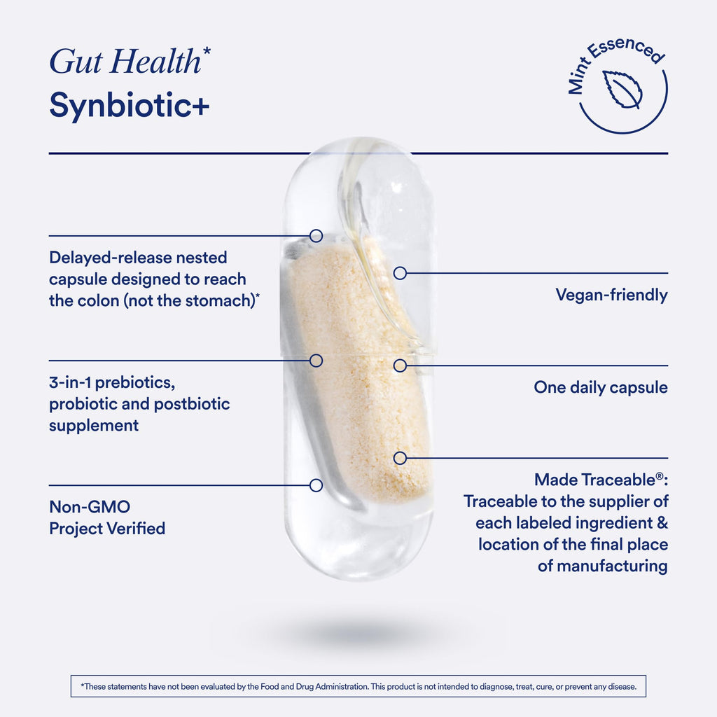 Ritual Postnatal Multivitamin and Gut Duo Supplements with Postnatal Vitamins and Synbiotic+: 3-in-1 Probiotic, Prebiotic, Postbiotic, Supports Lactation, and Gut Health, 30 Day Supply RitualBuy Supplements Australia