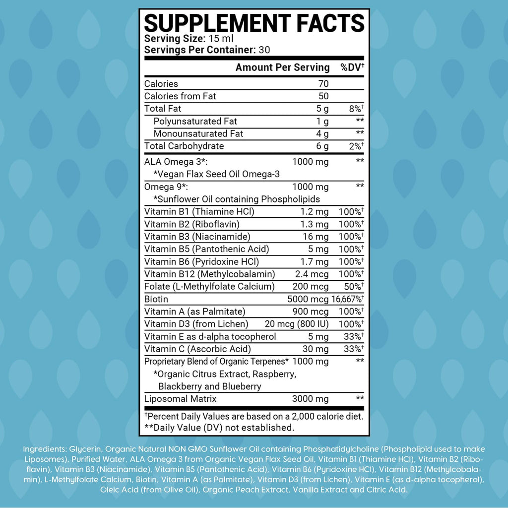 oppuland - Men's Multivitamin - Liquid Supplement - Liposomal Delivery - Daily Multi Vitamin with Biotin B Complex Omega-3 - Hair & Nail Support Vitamin oppulandBuy Supplements Australia