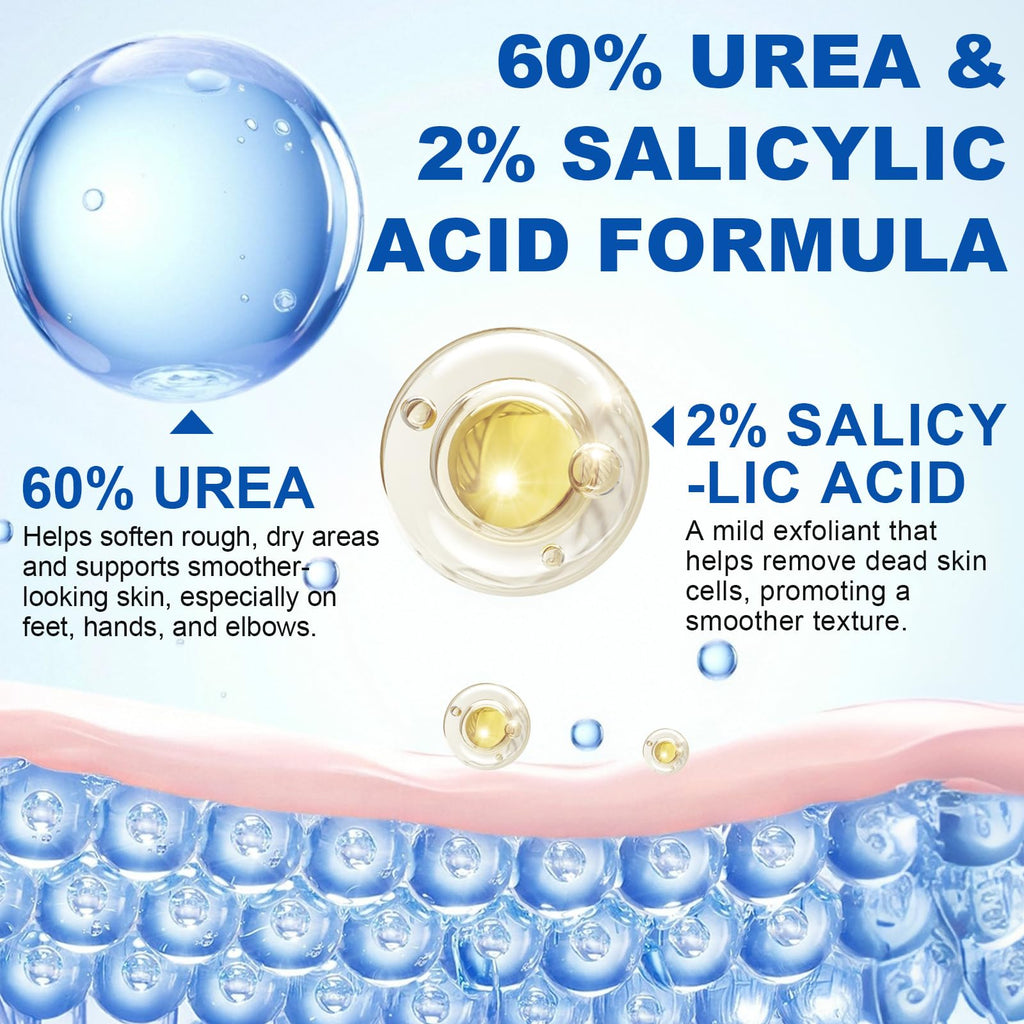 2Pack 60% Urea with 2% Salicylic Acid Urea Foot Care Stick, Foot Cream Moisturizer for Dry Cracked Feet, Knees, Elbows, Hands,Moisturizes and Hydrates the Dry Skin,Callus Remover & Skin Softener QJCWXIAOX buy supplements Au