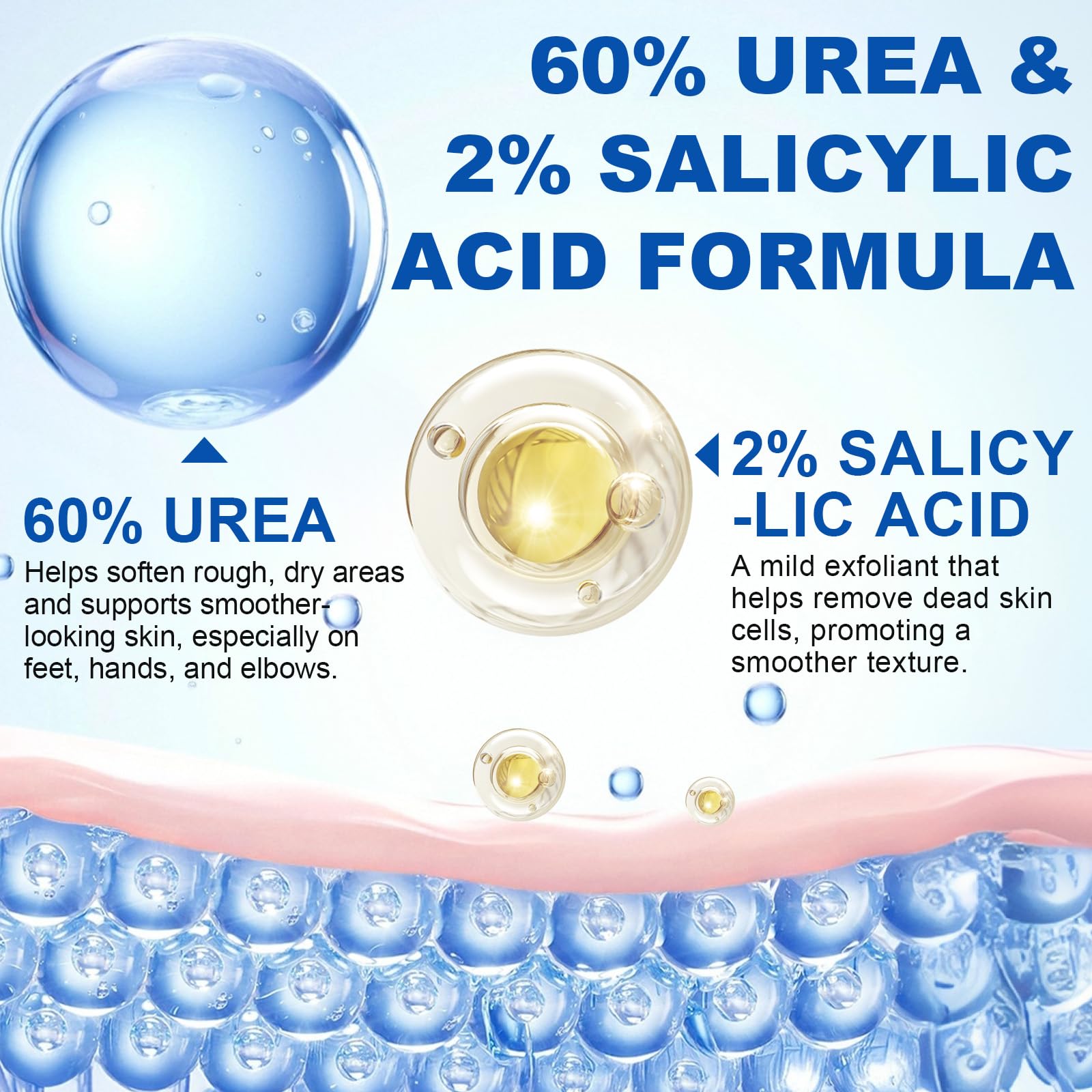 2Pack 60% Urea with 2% Salicylic Acid Urea Foot Care Stick, Foot Cream Moisturizer for Dry Cracked Feet, Knees, Elbows, Hands,Moisturizes and Hydrates the Dry Skin,Callus Remover & Skin Softener QJCWXIAOX buy supplements Au