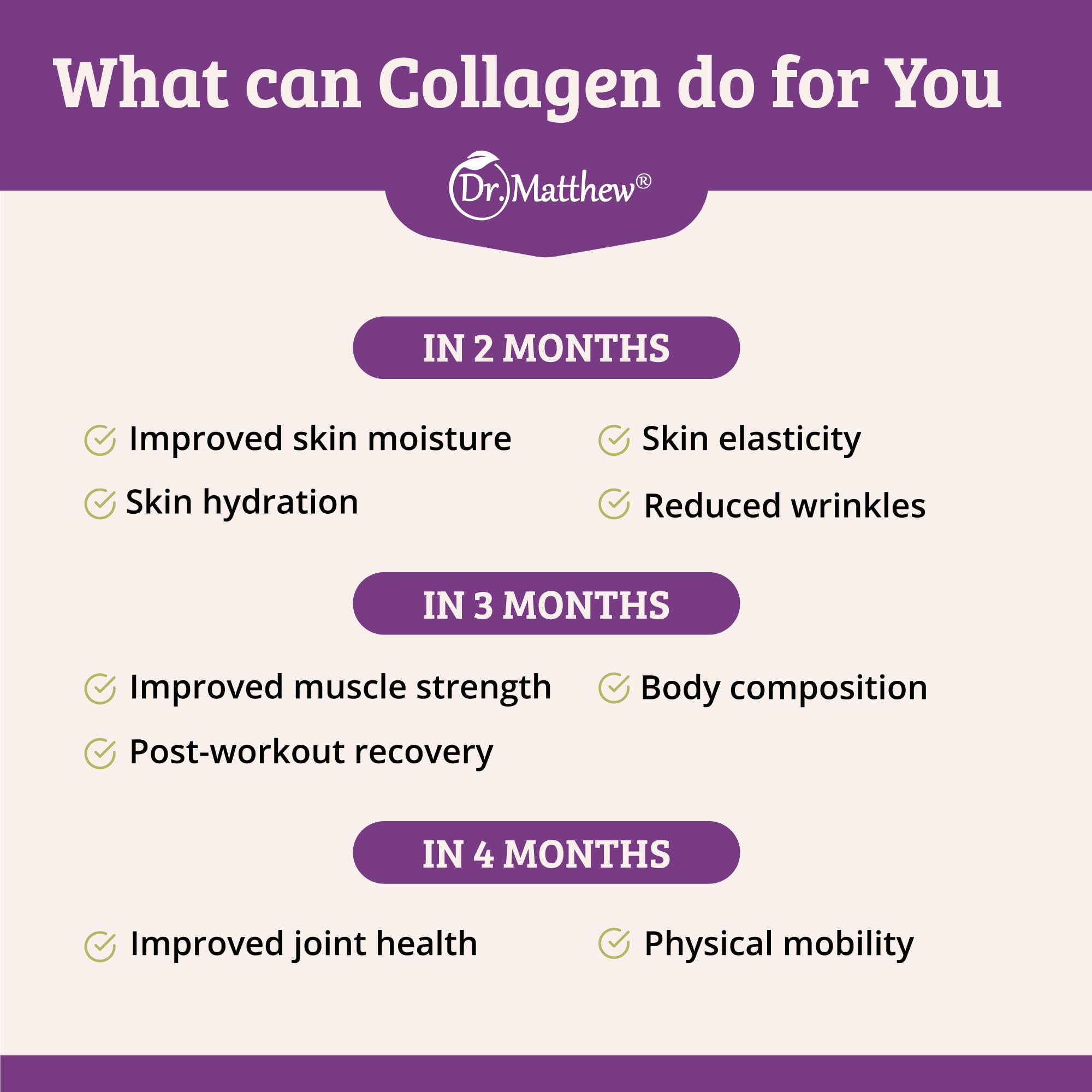 Collagen Protein Powder. Grass Fed Collagen Powder for Women & Men. Hydrolyzed Dr. MatthewBuy Supplements Australia
