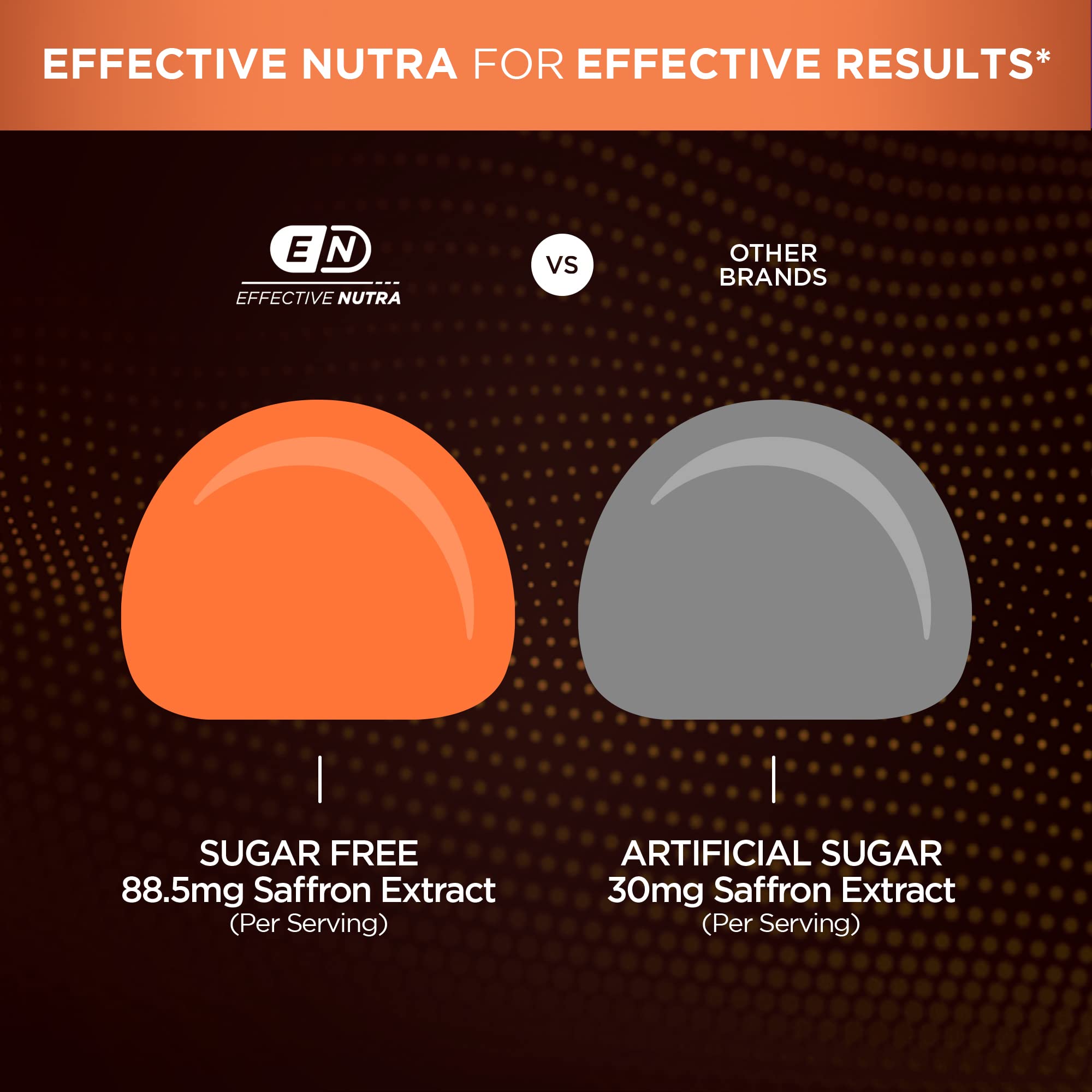 Effective Nutra Saffron Gummies for Adults 88.5mg - Mood Support & Stress Relief with GABA, Passion Flower - 5-in-1 Formula - Sugar-Free, Vegan, Non-GMO, Made in USA - 90 Count (45-Day Supply) Effective Nutra buy supplements Au