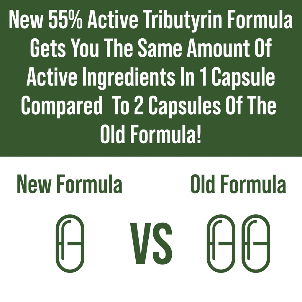 CoreBiome Tributyrin Postbiotic Supplement Clinically Tested for Gut Health. More Effective Than Sodium Butyrate Capsules. High Bioavailability Post Biotics for Digestive, Leaky Gut, Colon, Microbiome Peak PerformanceBuy Supplements Australia