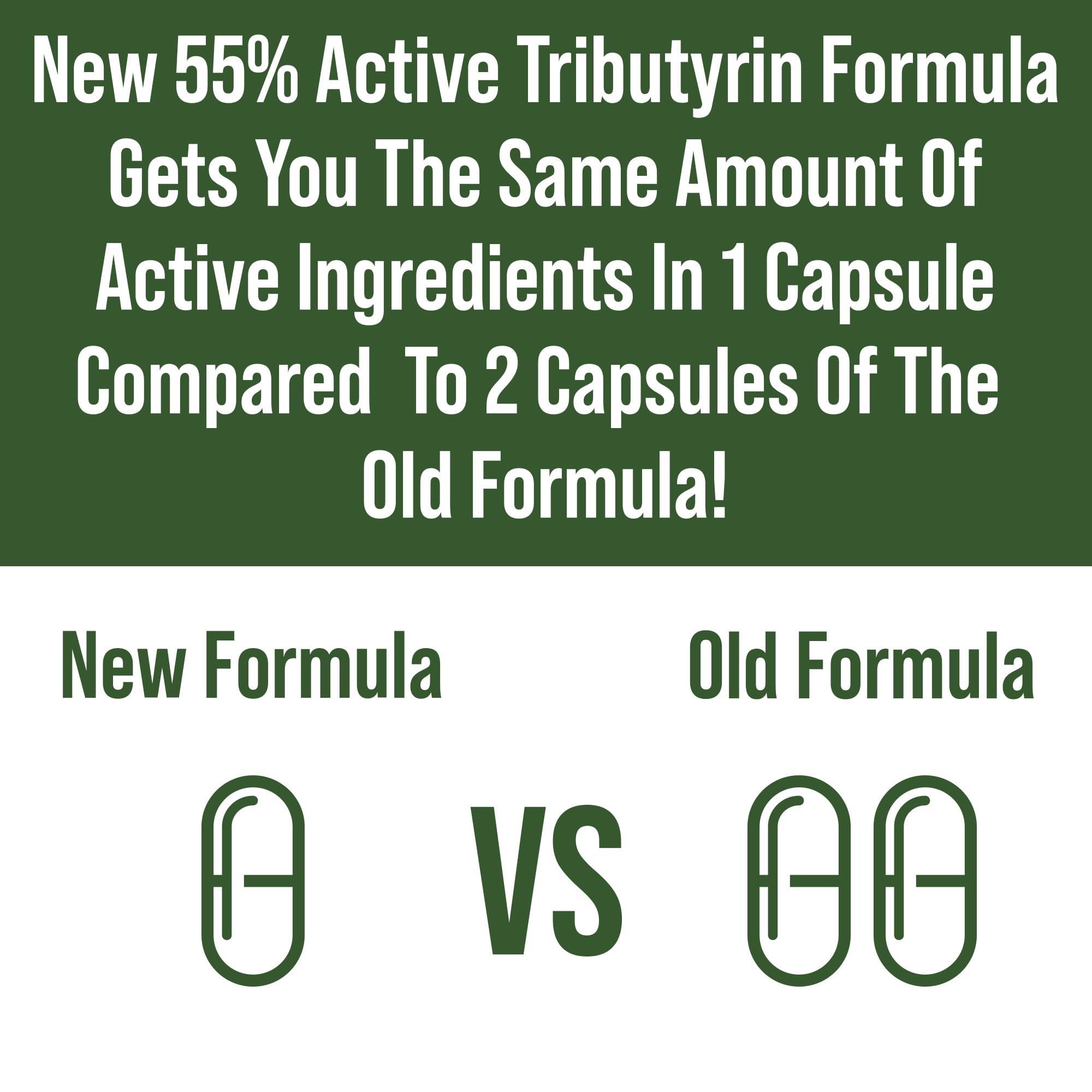 CoreBiome Tributyrin Postbiotic Supplement Clinically Tested for Gut Health. More Effective Than Sodium Butyrate Capsules. High Bioavailability Post Biotics for Digestive, Leaky Gut, Colon, Microbiome Peak PerformanceBuy Supplements Australia