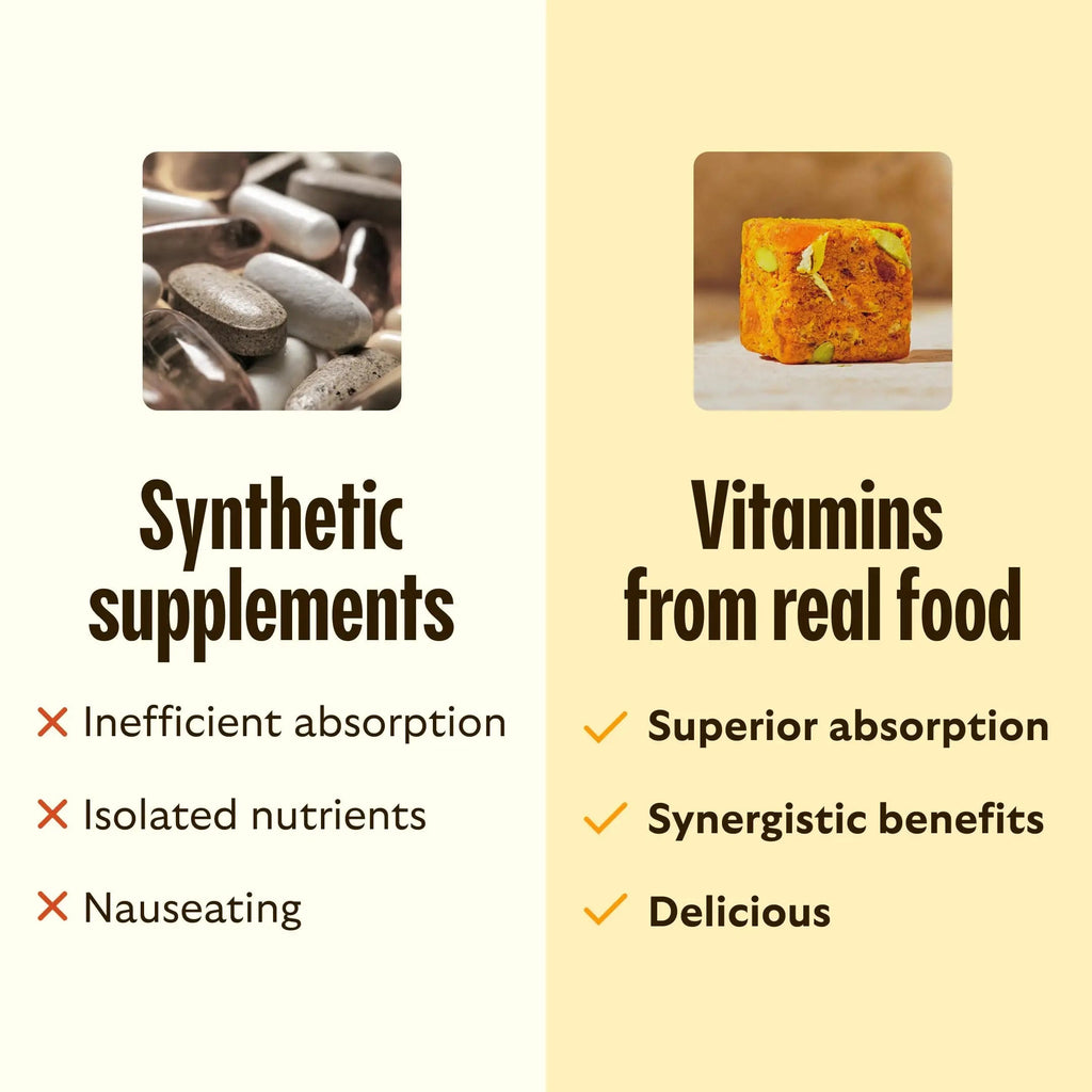 GEM Daily Superfood and Energy Support for Women & Men, Natural Whole Foods with Essential 20+ Whole-Food Vitamins, Minerals GEM