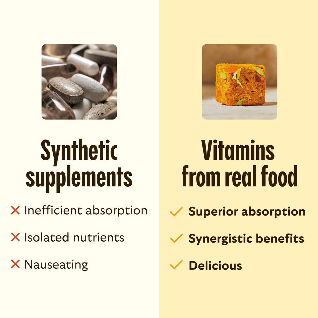 GEM Daily Bite for Women & Men, with 20+ Vitamins, Minerals, & Superfoods Like Zinc, Vitamin D, B-Complex, K, Turmeric, Fiber & Prebiotics, Beta Glucan GLP-1 Support & Immunity (Citrus Ginger,7 count) GEMBuy Supplements Australia