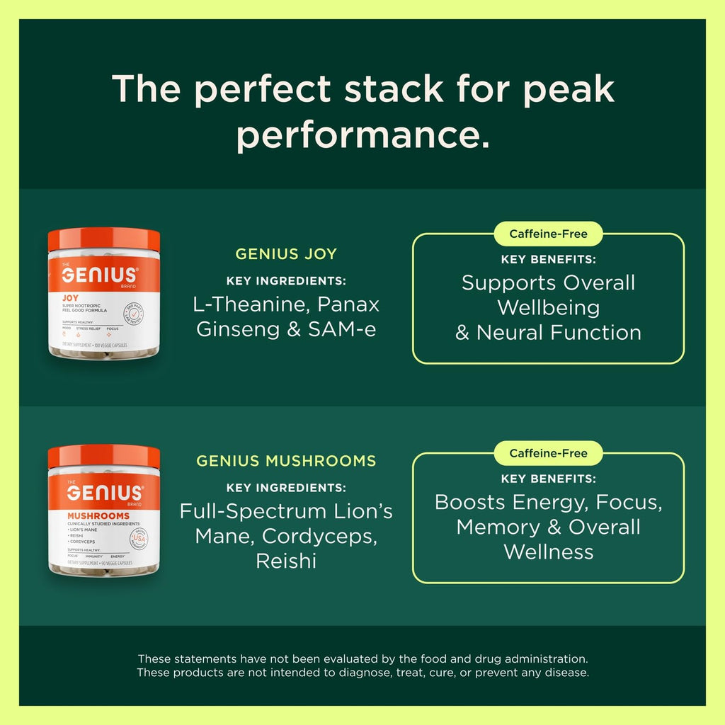 The Genius Brand Genius Mindfulness - Brain Health Supplement - Supports Healthy Mindsets - Calm, Energy, Memory & Focus Support - Ashwagandha, NeuroFactor & More - 30 Veggie Pills The Genius BrandBuy Supplements Australia