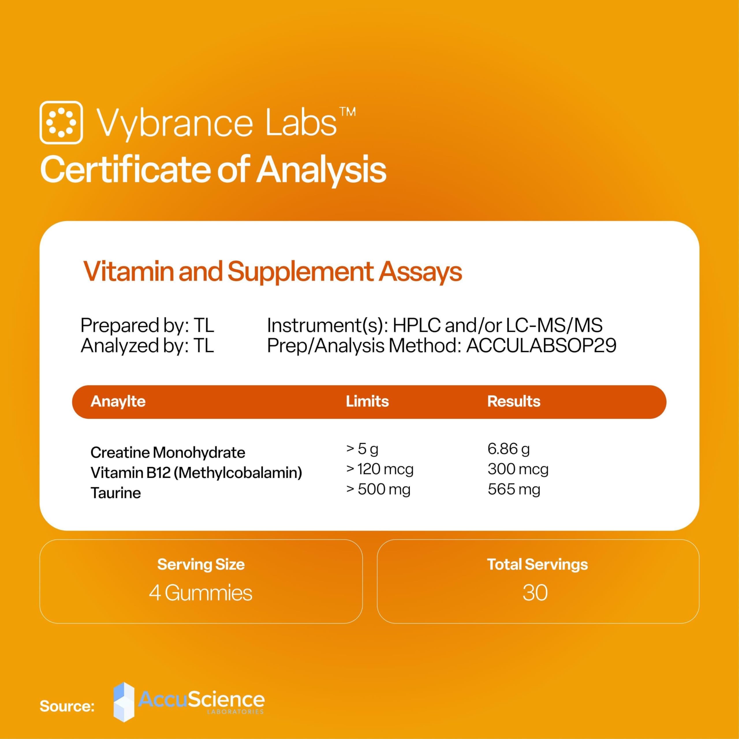 VYBRANCE LABS Creapure Creatine Gummies 5g + Taurine & B12 - Sugar-Free, Vegan, Gluten-Free - Citrus Mango - 120 Count (30 Servings) for Strength, Energy & Focus VYBRANCE LABSBuy Supplements Australia